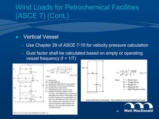  Vertical Vessel
– Use Chapter 29 of ASCE 7-10 for velocity pressure calculation
– Gust factor shall be calculated based on empty or operating
vessel frequency (f = 1/T)
Wind Loads for Petrochemical Facilities
(ASCE 7) (Cont.)
68
 