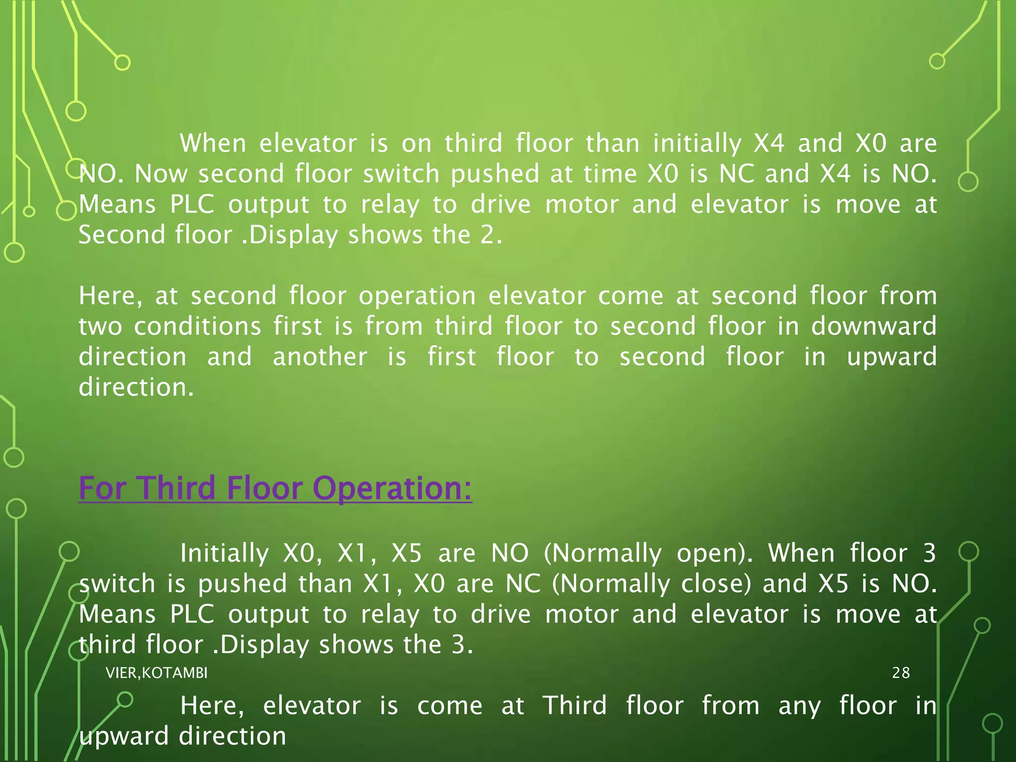PLC BASED ELEVATOR PPT(GROUP-1) | PPTX