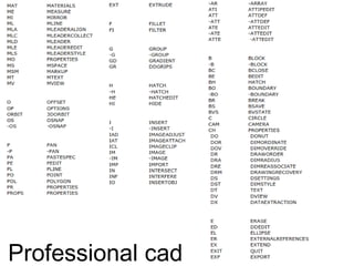Computer Aided Design_CAD_Lecture for students | PDF