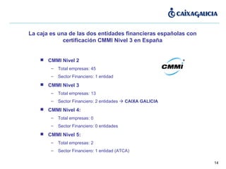 La caja es una de las dos entidades financieras españolas con certificación CMMI Nivel 3 en España CMMI Nivel 2 Total empresas: 45 Sector Financiero: 1 entidad CMMI Nivel 3 Total empresas: 13 Sector Financiero: 2 entidades     CAIXA GALICIA CMMI Nivel 4: Total empresas: 0 Sector Financiero: 0 entidades CMMI Nivel 5: Total empresas: 2 Sector Financiero: 1 entidad (ATCA)  