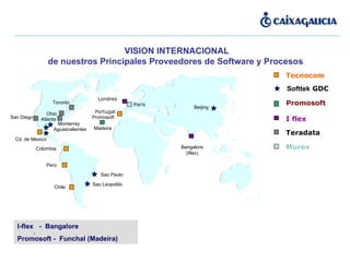 VISION INTERNACIONAL de nuestros Principales Proveedores de Software y Procesos  Cd. de Mexico Monterrey Aguascalientes Sao Paulo GDC Promosoft Softtek I-flex  -  Bangalore Promosoft -  Funchal (Madeira) Madeira Bangalore (Iflex) Promosoft I flex Tecnocom Paris Murex Teradata San Diego Toronto Londres Portugal Colombia Perú Chile Ohio Atlanta Beijing Sao Leopoldo 