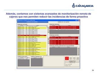 Además, contamos con sistemas avanzados de monitorización remota de cajeros que nos permiten reducir las incidencias de forma proactiva 