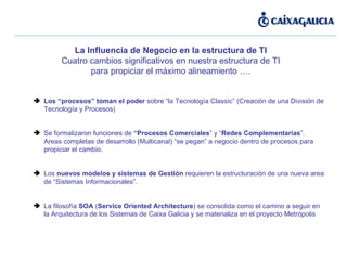 La Influencia de Negocio en la estructura de TI Cuatro cambios significativos en nuestra estructura de TI para propiciar el máximo alineamiento …. Los “procesos” toman el poder  sobre “la Tecnología Classic” (Creación de una División de Tecnología y Procesos) Se formalizaron funciones de  “Procesos Comerciales ” y “ Redes Complementarias ”. Areas completas de desarrollo (Multicanal) “se pegan” a negocio dentro de procesos para propiciar el cambio. Los  nuevos modelos y sistemas de Gestión  requieren la estructuración de una nueva area de “Sistemas Informacionales”. La filosofía  SOA  ( Service Oriented Architecture ) se consolida como el camino a seguir en la Arquitectura de los Sistemas de Caixa Galicia y se materializa en el proyecto Metrópolis 