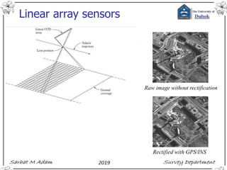 Linear array sensors
Rectified with GPS/INS
Raw image without rectification
 