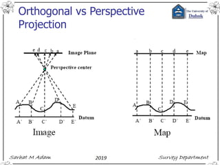Orthogonal vs Perspective
Projection
 