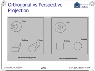Orthogonal vs Perspective
Projection
 