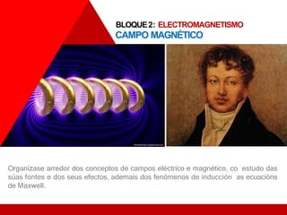 Organízase arredor dos conceptos de campos eléctrico e magnético, co estudo das
súas fontes e dos seus efectos, ademais dos fenómenos de inducción as ecuacións
de Maxwell.
BLOQUE2: ELECTROMAGNETISMO
CAMPO MAGNÉTICO
 