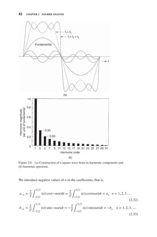 42 CHAPTER 2 FOURIER ANALYSIS
f1+ f3
f1+ f3 + f5
Fundamental
t
(a)
1.0
0.8
0.6
0.4
0.2
0
Harmonic
magnitude
per
unit
of
fundamental
1 3 5 7 9 11 13 15 17 19 21 23 25 27 29 31
(b)
Harmonic order
0.33
0.20
Figure 2.6 (a) Construction of a square wave from its harmonic components and
(b) harmonic spectrum.
We introduce negative values of n in the coefficients, that is,
a−n =
2
T ∫
T∕2
−T∕2
x(t) cos(−n𝜔t)dt =
2
T ∫
T∕2
−T∕2
x(t) cos(n𝜔t)dt = an n = 1, 2, 3, …
(2.32)
b−n =
2
T ∫
T∕2
−T∕2
x(t) sin(−n𝜔t)dt = −
2
T ∫
T∕2
−T∕2
x(t) sin(n𝜔t)dt = −bn n = 1, 2, 3, …
(2.33)
 