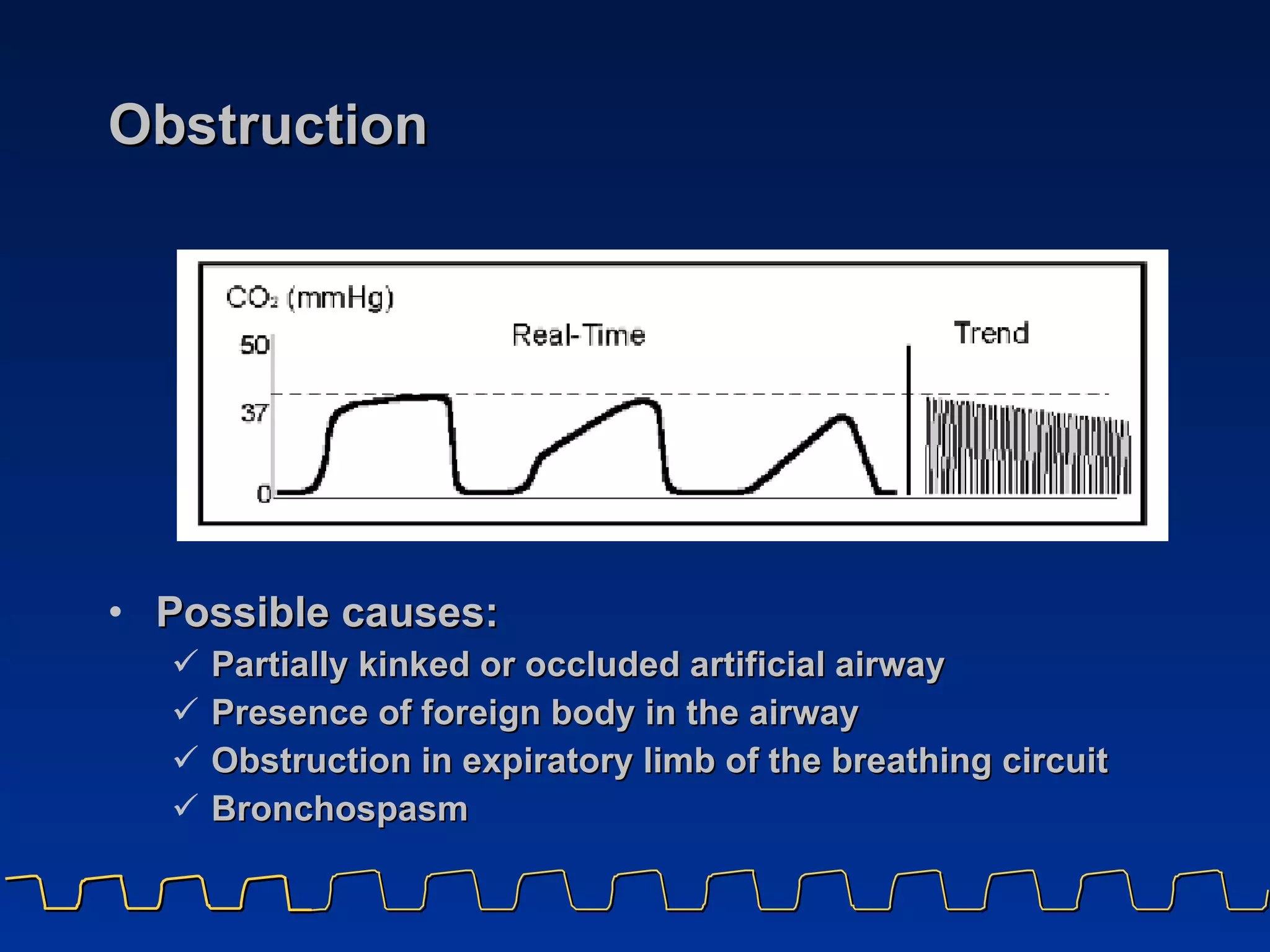 Obstruction Possible causes: Partially kinked or occluded artificial airway Presence of foreign body in the airway Obstruction in expiratory limb of the breathing circuit Bronchospasm 