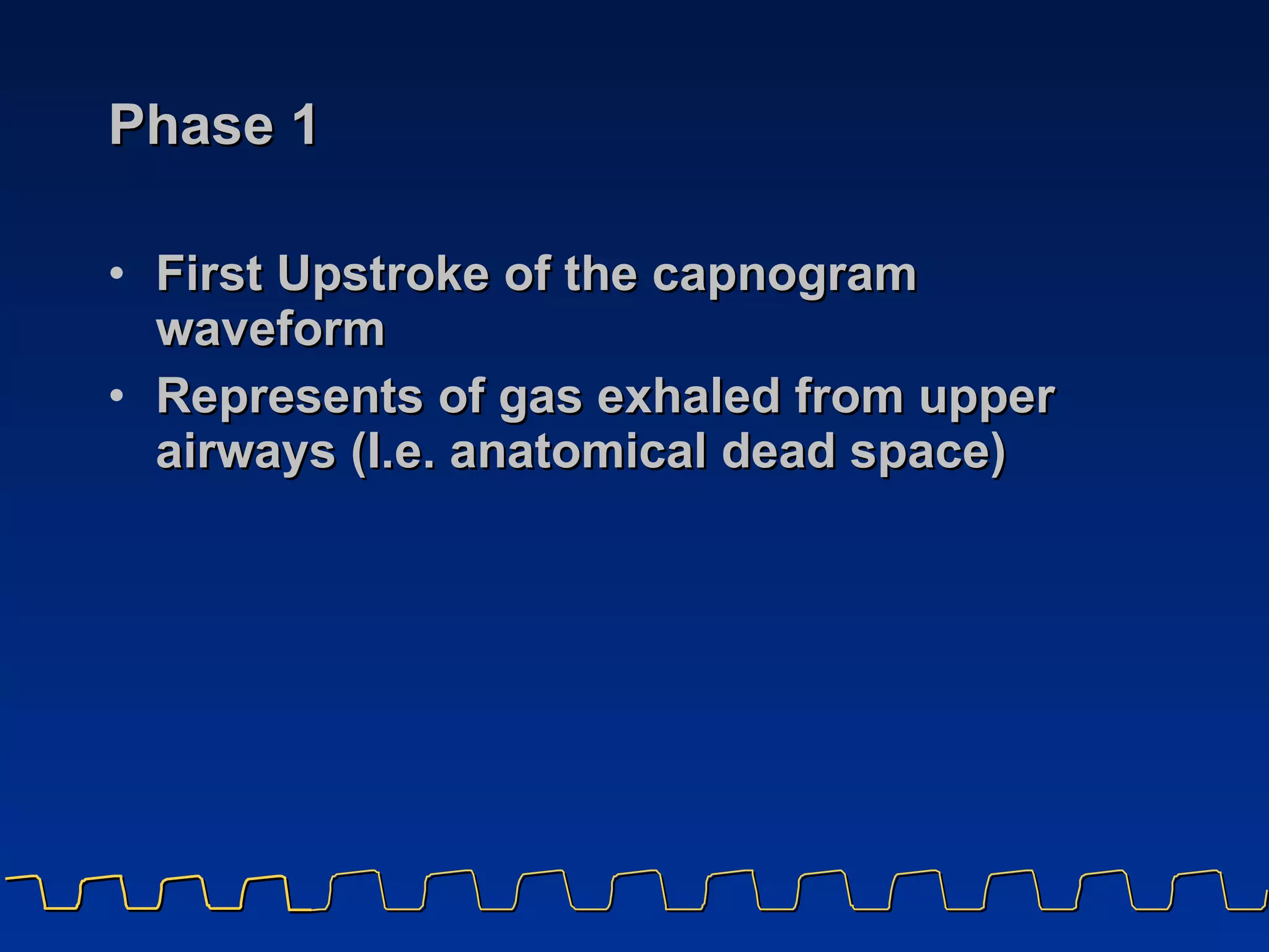 Phase 1 First Upstroke of the capnogram waveform Represents of gas exhaled from upper airways (I.e. anatomical dead space) 
