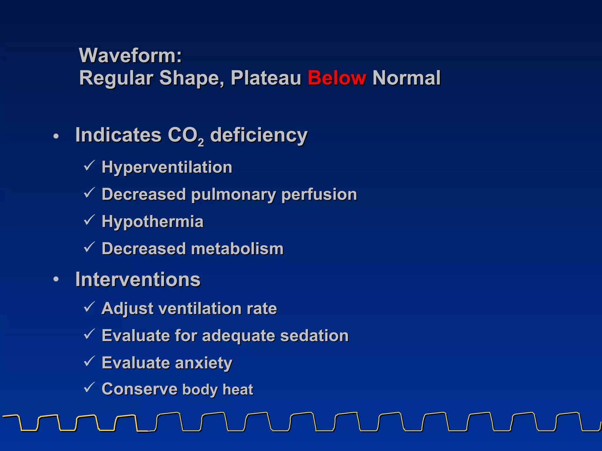 Waveform:  Regular Shape, Plateau  Below  Normal Indicates CO 2  deficiency Hyperventilation Decreased pulmonary perfusion Hypothermia Decreased metabolism Interventions Adjust ventilation rate Evaluate for adequate sedation Evaluate anxiety Conserve  body heat 