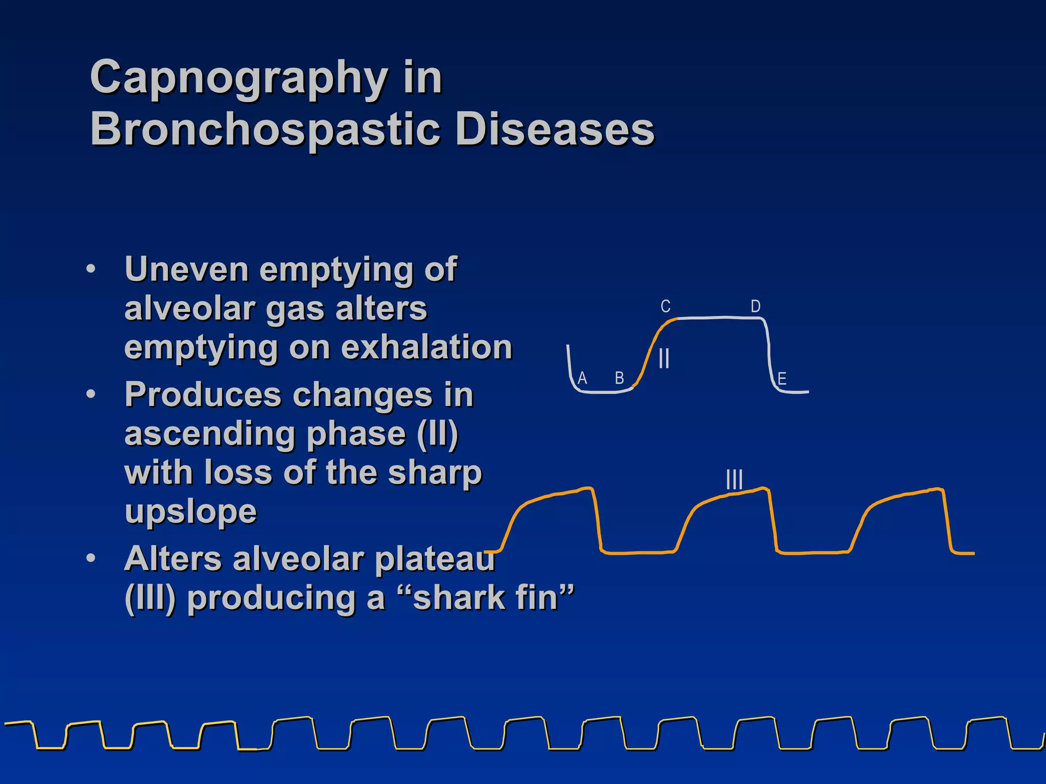 Capnography in  Bronchospastic Diseases Uneven emptying of alveolar gas alters  emptying on exhalation Produces changes in ascending phase (II)  with loss of the sharp upslope Alters alveolar plateau  (III) producing a “shark fin” A B C D E I I III 
