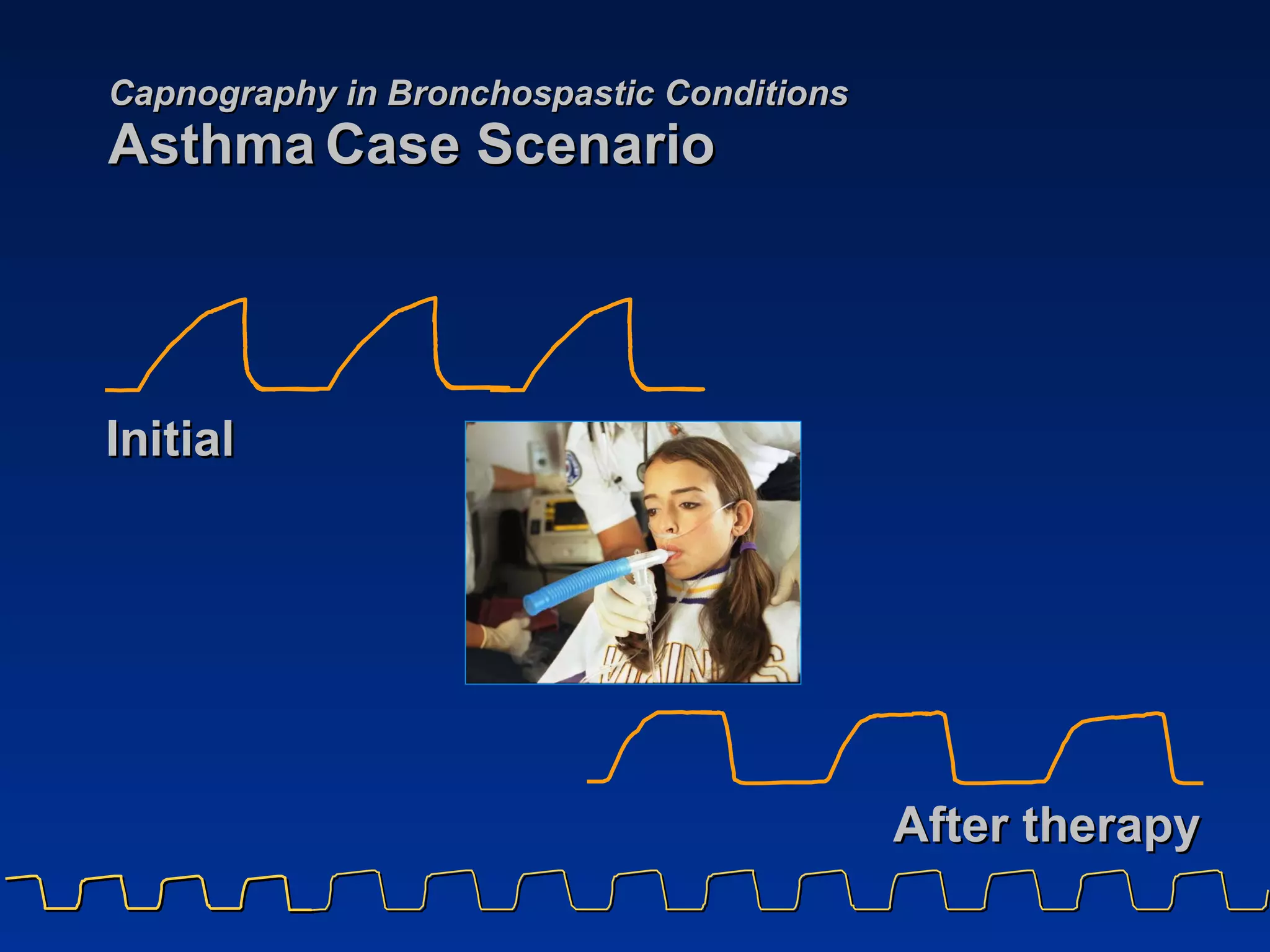 Capnography in Bronchospastic Conditions Asthma   Case Scenario Initial  After therapy 
