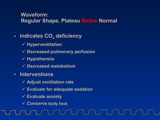 Waveform:  Regular Shape, Plateau  Below  Normal <ul><li>Indicates CO 2  deficiency </li></ul><ul><ul><li>Hyperventilation...