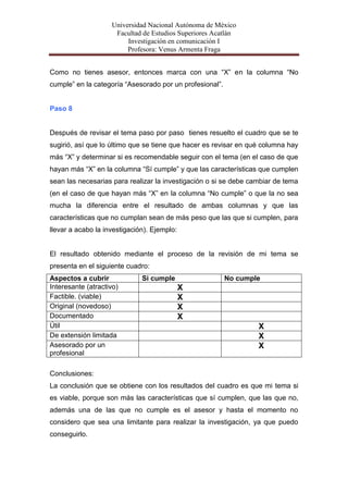 Universidad Nacional Autónoma de México
                     Facultad de Estudios Superiores Acatlán
                         Investigación en comunicación I
                         Profesora: Venus Armenta Fraga


Como no tienes asesor, entonces marca con una “X” en la columna “No
cumple” en la categoría “Asesorado por un profesional”.


Paso 8


Después de revisar el tema paso por paso tienes resuelto el cuadro que se te
sugirió, así que lo último que se tiene que hacer es revisar en qué columna hay
más “X” y determinar si es recomendable seguir con el tema (en el caso de que
hayan más “X” en la columna “Sí cumple” y que las características que cumplen
sean las necesarias para realizar la investigación o si se debe cambiar de tema
(en el caso de que hayan más “X” en la columna “No cumple” o que la no sea
mucha la diferencia entre el resultado de ambas columnas y que las
características que no cumplan sean de más peso que las que si cumplen, para
llevar a acabo la investigación). Ejemplo:


El resultado obtenido mediante el proceso de la revisión de mi tema se
presenta en el siguiente cuadro:
Aspectos a cubrir             Si cumple                   No cumple
Interesante (atractivo)                      X
Factible. (viable)                           X
Original (novedoso)                          X
Documentado                                  X
Útil                                                              X
De extensión limitada                                             X
Asesorado por un                                                  X
profesional

Conclusiones:
La conclusión que se obtiene con los resultados del cuadro es que mi tema si
es viable, porque son más las características que sí cumplen, que las que no,
además una de las que no cumple es el asesor y hasta el momento no
considero que sea una limitante para realizar la investigación, ya que puedo
conseguirlo.
 