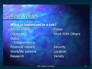 Mrs. Najam-un-Nissa   17
 