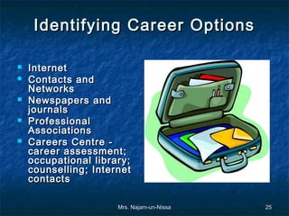 Identifying Career Options

   Internet
   Contacts and
    Networks
   Newspapers and
    journals
   Professional
    Associations
   Careers Centre -
    career assessment;
    occupational library;
    counselling; Internet
    contacts

                      Mrs. Najam-un-Nissa   25
 