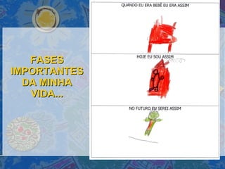 FASES IMPORTANTES DA MINHA VIDA... 