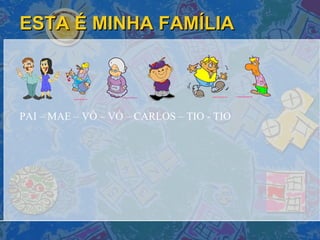 ESTA É MINHA FAMÍLIA PAI – MAE – VÔ – VÓ – CARLOS – TIO - TIO 