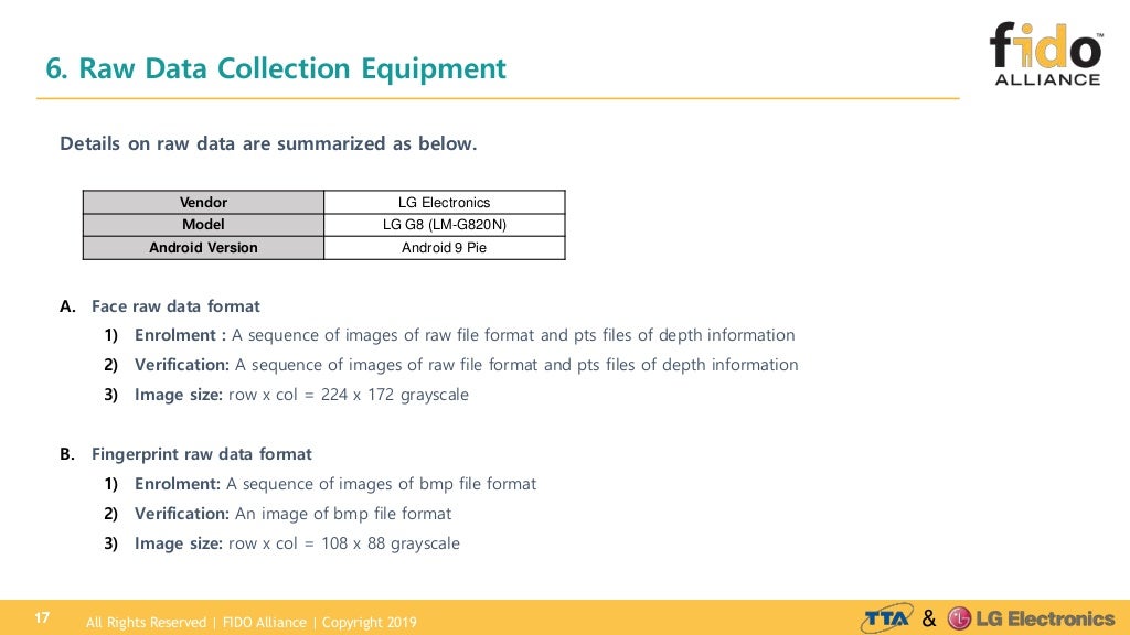 Fido tutorial picture