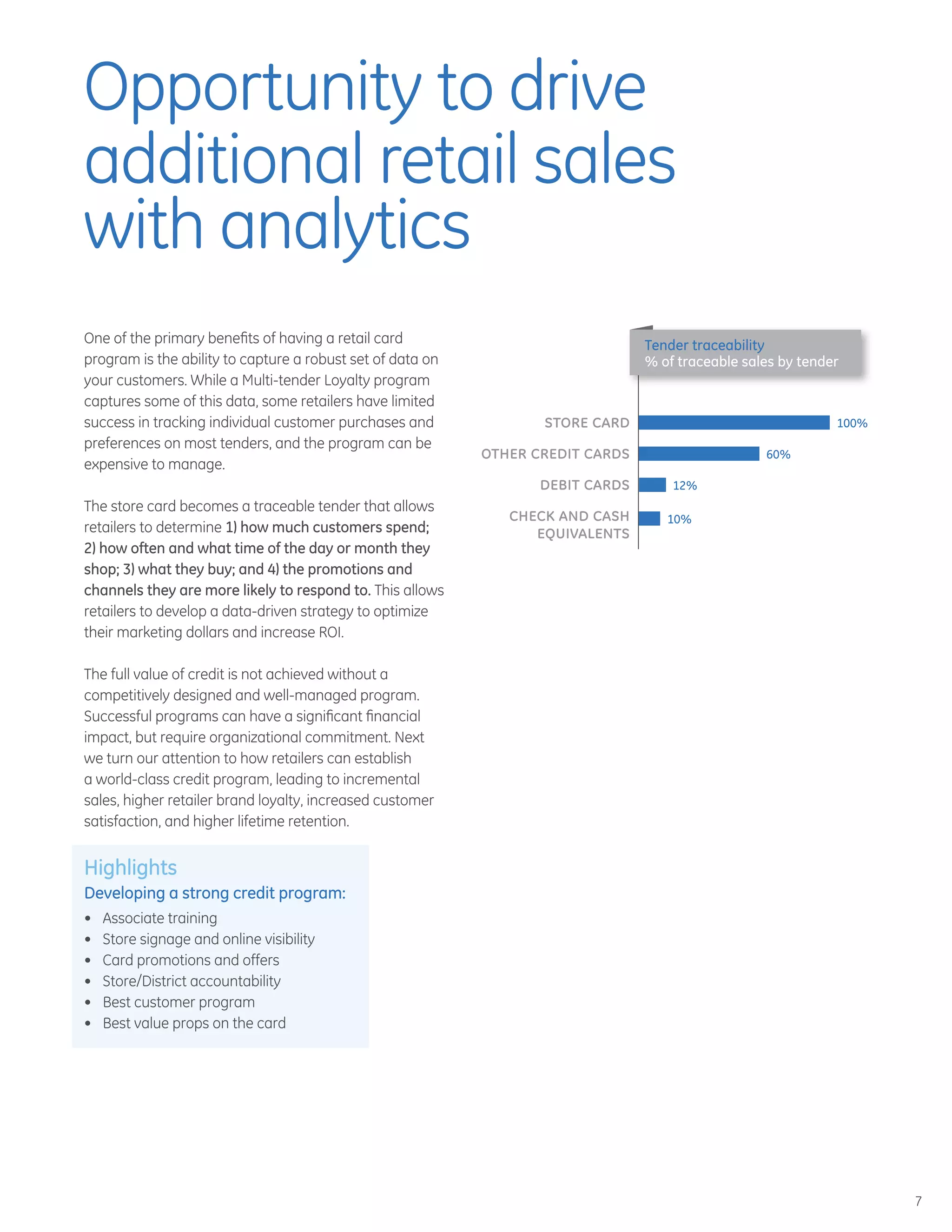7
One of the primary benefits of having a retail card
program is the ability to capture a robust set of data on
your customers. While a Multi-tender Loyalty program
captures some of this data, some retailers have limited
success in tracking individual customer purchases and
preferences on most tenders, and the program can be
expensive to manage.
The store card becomes a traceable tender that allows
retailers to determine 1) how much customers spend;
2) how often and what time of the day or month they
shop; 3) what they buy; and 4) the promotions and
channels they are more likely to respond to. This allows
retailers to develop a data-driven strategy to optimize
their marketing dollars and increase ROI.
The full value of credit is not achieved without a
competitively designed and well-managed program.
Successful programs can have a significant financial
impact, but require organizational commitment. Next
we turn our attention to how retailers can establish
a world-class credit program, leading to incremental
sales, higher retailer brand loyalty, increased customer
satisfaction, and higher lifetime retention.
Highlights
Developing a strong credit program:
•	 Associate training
•	 Store signage and online visibility
•	 Card promotions and offers
•	 Store/District accountability
•	 Best customer program
•	 Best value props on the card
Opportunity to drive
additional retail sales
with analytics
store card
other credit cards
debit cards
check and cash
equivalents
100%
60%
12%
10%
Tender traceability
% of traceable sales by tender
 