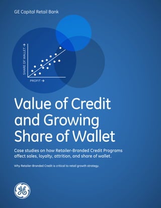 GE Capital Retail Bank
Value of Credit
and Growing
Share of Wallet
Case studies on how Retailer-Branded Credit Programs
affect sales, loyalty, attrition, and share of wallet.
Why Retailer-Branded Credit is critical to retail growth strategy.
shareofwallet6
profit 6
 