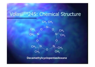 VolasilVolasilTMTM245: Chemical Structure245: Chemical Structure
Si
Si Si
O O CH3
CH
CH3
CH3 CH3
Si
Si Si
Si
O
O O
CH3
CH3
CH3
CH3
CH3
CH3
Decamethylcyclopentasiloxane
 