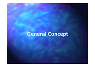 General ConceptGeneral ConceptGeneral ConceptGeneral Concept
 