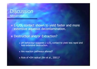 DiscussionDiscussion
NitroaromaticsNitroaromatics
LL--L/OL/O33 contact shown to yield faster and morecontact shown to yield faster and more
extensive aqueous decontamination.extensive aqueous decontamination.
Destruction and/or Extraction?Destruction and/or Extraction?Destruction and/or Extraction?Destruction and/or Extraction?
pH behaviour suggests LpH behaviour suggests L--L/OL/O33 contact to yield less rapid andcontact to yield less rapid and
less extensive destruction.less extensive destruction.
Are reaction pathways altered?Are reaction pathways altered?
Role ofRole of ••OH radical (OH radical (Bin et al., 2001)Bin et al., 2001)??
 