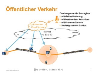 Öffentlicher Verkehr
Kuno.Skach@cca.io 11
Internet
via 3G / 4G
Announcer
Cloud Service
Durchsage an alle Passagiere
 mit Gehbehinderung
 mit bestimmtem Anschluss
 mit Premium Service
 am Weg zu einer Station
 