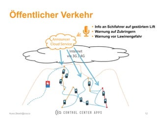 Öffentlicher Verkehr
Kuno.Skach@cca.io 12
Internet
via 3G / 4G
Announcer
Cloud Service
 Info an Schifahrer auf gestörtem Lift
 Warnung auf Zubringern
 Warnung vor Lawinengefahr
 