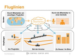 Senden
Empfangen
Durch die Mitarbeiter in
einer Zentrale
Durch Mitarbeiter am
jeweiligen Flughafen
Am Flughafen Bei der Anreise Zu Hause / im Büro
Fluglinien
Kuno.Skach@cca.io 21
Internet
via 3G / 4G
Announcer
Cloud Service
 