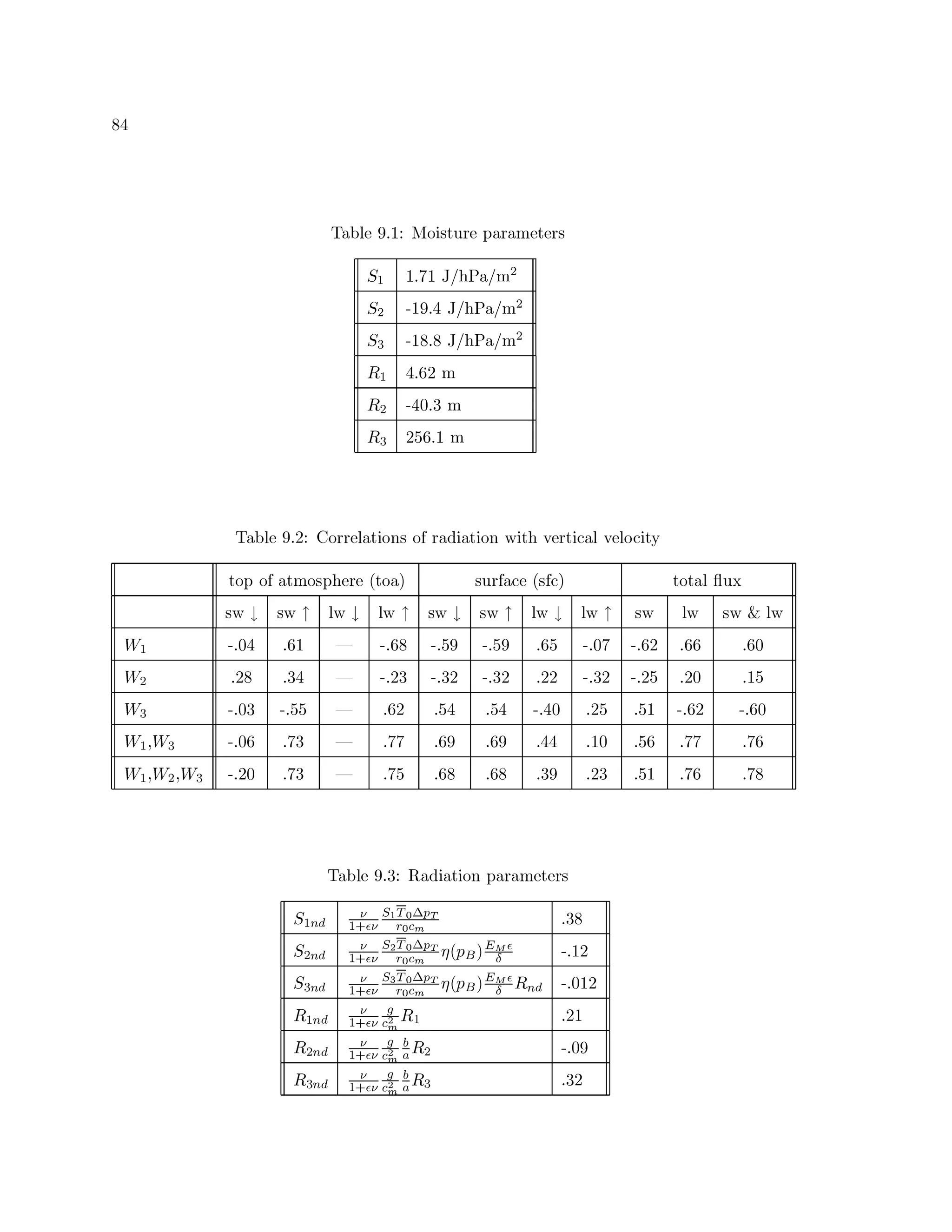 œ¬˜
â «¬®Q¯ ¡ àf™›ša’¦~ ² ¤¦ )§ ¨h¢)¡µª“«¬¢`«fÂs¡ § ¡”¢ ¦
¹ ' šf™yfš $ Ì¬Ÿ ) «aÌfÂ |
¹ | 4šfàf™ ˜ $ Ì¬Ÿ ) «aÌfÂ |
¹ w 4šfœf™›œ $ Ì¬Ÿ ) «aÌfÂ |
i ' ˜‰™lfþ Â
i | 4˜ å ™ ïºÂ
i w þ
 lf™›š Â
â «¬®Q¯ ¡ àf™›þa’© ²f¢)¢)¡9¯›« §˜¤ ²f° ¦ ²‰· ¢`«f­ ¤ « §˜¤ ²f°Cž ¤§ Ÿi³f¡”¢ §˜¤ ±”«f¯h³f¡9¯ ²E± ¤§ ¸
§ ²fªC²‰·Q« § Âs² ¦ ªhŸh¡”¢)¡sè§ ²‰«  ¦ ¨‰¢`·8«f±…¡oè¦ ·8±  § ² § «f¯h´‰¨h¶
¦ žÕÍ ¦ žÕË ¯ž ÕÍ ¯ž §Ë ¦ žÕÍ ¦ žÕË ¯ž §Í ¯ž ÕË ¦ ž ¯ž ¦ žÕÖ ¯ž
° ' 4™ å ˜ ™lfš × 4™lfœ 4™
 à 4™
 à ™l  4™ å y 4™lfþ ™lal ™l å
° | ™›þfœ ™ ï ˜ × 4™›þ ï 4™ ï þ 4™ ï þ ™›þfþ 4™ ï þ 4™›þ
 ™›þ å ™›š
° w 4™ å ï 4™
a × ™lfþ ™
 ˜ ™
 ˜ 4™ ˜ å ™›þ
 ™
 š 4™lfþ 4™l å
° ' Æ ° w 4™ å l ™y ï × ™yay ™lfà ™lfà ™˜ f˜ ™›š å ™
 l ™yay ™yal
° ' Æ ° | Æ ° w 4™›þ å ™y ï × ™y  ™lfœ ™lfœ ™ ï à ™›þ ï ™
 š ™yal ™yfœ
â «¬®“¯ ¡ àf™ ï ’¦ «f­ ¤ « §˜¤ ²f°qªQ«¬¢g«fÂs¡ § ¡”¢ ¦
¹ ' Ýy ™'H“•š™
£6Ø Ð(ƒ’ Ñ”Ó
½ ƒÙ
™ ï œ
¹ | Ýy ™'H“•š™
£
›Ð(ƒ’ Ñ Ó
½ ƒ Ù ú(èÊ©Ë ÚwÛ šÉ 4™›šfþ
¹ w Ýy ™'H“•š™
£iÜ Ð(ƒ’ Ñ”Ó
½ ƒÙ ú(èÊ Ë ÚwÛ šÉ
i Ýy 4™ å šfþ
i ' Ýy ™'H“•š™ Ž ›Ù
i ' ™›þfš
i | Ýy ™'H“•š™ Ž ›Ù
Ñ
x i | 4™ å à
i w Ýy ™'H“•š™ Ž ›Ù
Ñ
x i w ™ ï þ
 