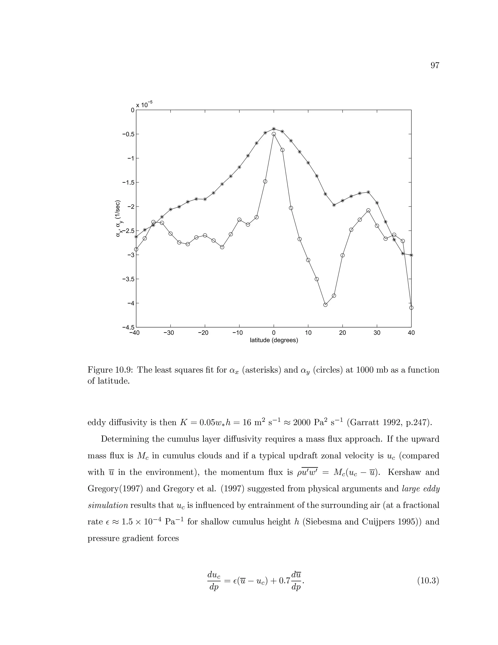 | i
−40 −30 −20 −10 0 10 20 30 40
−4.5
−4
−3.5
−3
−2.5
−2
−1.5
−1
−0.5
0
x 10
−5
latitude (degrees)
α
x
,α
y
(1/sec)
õÊö÷ìø6ùú8ûìýìþ |  ‘¢~¤6ú¦ ú©¨@b¦ø¨}ùXú~!ƒn$ìùph‚xWE¨úùIöYDa~¨2 P h(eWE3öùb3¦ úba@¨4ûìýìýìýeAƒ„¨m¨C ø!234¦ö$52
$¡F¦g¨¦öø P údþ
ú P¡P G P öq¿ø!£ö9VöwGUöƒE¤¼ú2hÕ ™ ý5f„ý5S ÑvÒ Ð ™ û5’#A ›  e…k ˜vdìýìýìý'–¥¨ ›  e…k WEÖ¨}ùXùb¨E…û |5| d5c!7wþgd}ÿ¡i5aþ
×lúúùA¯ö2•ö26÷#E¤¼ú'3pøAŽø¦ ø!e¦g¨EGìúù P öq¿ø!£ö9VöwGœùXú©¦ø•öùXúv¨£A0¨ € ø!r6¨7!76ùI$¡¨53y¤•þ¥“¡E¤6ú€ø!7`ˆC¨}ù P
A0¨ € ø!r¨ö0ØsÙEö2ˆ3pøFA ø¦ ø¡£3¦ $ìø P #¨2 P ög•¨vwG`7•ög3¨5¦ ø!7 P ù¨5%m€$52¨5¦h9ìú©¦ $u3ö’G ö{ÚuÙxWE34$¡AC7¨}ùXú P
ˆDöE¤ Ú ö2ˆE¤6úˆú2D9Vöù$52A€ú2DQaEclE¤¼úhAC$¡Axú2`øA € ø!riö'” ÚhÛ Ñ Û ™ Ø Ù WsÚ ÙmÜ ÚFaþ†Ý úù¤¨ˆÞ¨2 P
Ö ùXú÷5$ìùG…Wû |5| i5ao¨2 P Ö ùú÷5$ìùGyúC¨5¦„þoWû |5| i5aXø¼÷ì÷ìúú P ù$¡Av7!¤`GD£ög3¨5¦)¨}ùX÷ìøA€ú2DE ¨2 P ÊßÉfÅ4àQÃvÃIÍfÍfá
ÌâÇŽãxä—ÊßÉfÆyÇŽÄ©Ë ùXúø¦ E¥E¤¨ÚuÙ—ö ö2 € ø6ú23pú P DG1ú2`ùb¨ìö2A€ú2D¥$¡¹E¤6ú‘Xø6ùù$ìø!2 P ö2¼÷v¨ìöùƒWE¨o¨C ùb¨534¦ö$52¨5¦
ù¨ú'ål˜Bû5fgSvdUûìýfe`Ï0–¥¨fe…k %$ìùm¤¨5¦g¦ $bˆ¼3pøAŽø¦ ø!p¤6údö÷5¤DxÐyWEw¼öú¿úA#¨#¨2 P …Sø•öæŽ7 úù8û |5| S5aEaC¨2 P
7¼ùXúXø6ùúé÷ìù¨ P öú2D%$ìùb3pú
ç ÚuÙ
çè
™ åIW Ú Ü Ú Ù a…é ý5fgi
ç Ú
ç”è
f Wûìýìþ } a
 