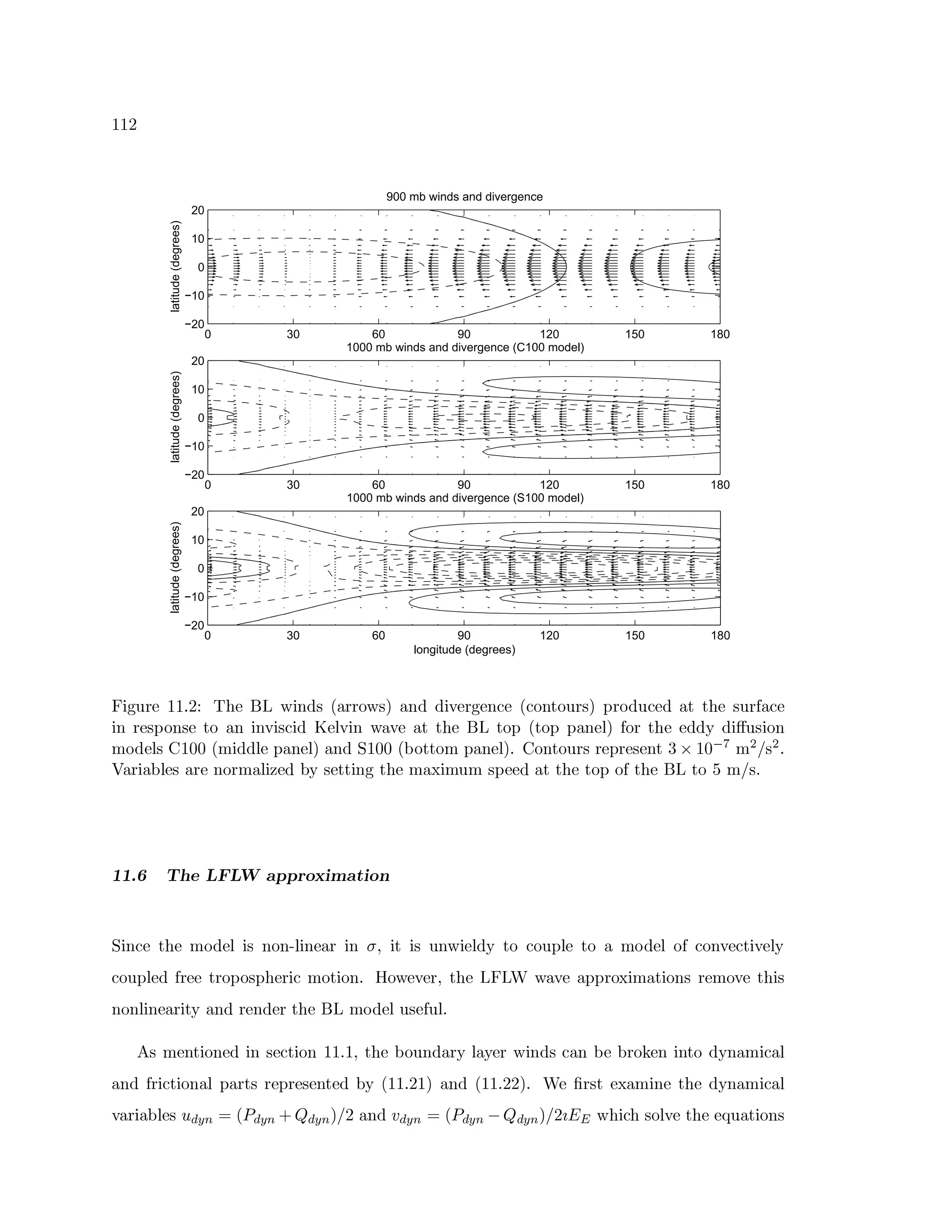 ûìû5d
0 30 60 90 120 150 180
−20
−10
0
10
20
900 mb winds and divergence
latitude(degrees)
0 30 60 90 120 150 180
−20
−10
0
10
20
1000 mb winds and divergence (C100 model)
latitude(degrees)
0 30 60 90 120 150 180
−20
−10
0
10
20
1000 mb winds and divergence (S100 model)
latitude(degrees)
longitude (degrees)
êwö÷ìø¼ùXú¨ûìûìþgd5 h¢¥¤6úqtluˆDö2 P „WE¨}ùXù$bˆƒba#¨2 PP ö9ìúùX÷ìú23pú‰WE34$52DE$ìø¼ùba 7¼ù$ P ø3pú P ¨0E¤6ú1ø6ùbs¨53pú
ö2 ùXú7u$52!XúBE$‹¨2Bö2`9 öb3ö P Ý ú©¦ 9 ö2ˆˆC¨9ìúR¨£E¤6úqtlu‰E$57ºWsE$577F¨26ú©¦ga£%$ìù£E¤¼ú™ú P!P G P öqâø!Iö$52
AC$ P ú©¦  …Žûìýìý£WEA¯ö P!P ¦ ú{7¨26ú©¦gal¨2 P w6ûìýìý£Wsu$5EE$¡A7¨26ú©¦gaþp…¥$52DE$ìø¼ù ùXú76ùXúXú2` } d¡ûìý e4A A ›¥é  › þ
êp¨}ù£ög¨¦ ú¨}ùú2!$ìùbA#¨5¦„ö€ú P DGBXúE¦ö26÷'E¤6ú0A#¨rVögA øFA†7 úú P ¨ƒE¤6úeE$57§$¡hE¤6ú'tlu1E$yS0A é £þ
Ÿ¡Ÿ¡¡ì nƒ¬o¥í”îíâï q!®F®§ž¯ƒð…©£¨‘q¦­©¯fª
w6ö23púsE¤6ú‰A $ P ú©¦4ö“2!$52!HI¦„ö26ú©¨}ùUö2 u c1öUöœø!2DˆDöú©¦ P G‡E$v34$ìø!7¦ úsE$ë¨hAC$ P ú©¦•$¡34$52D9ìú©34¦ö9ìú©¦ G
34$ìø!7¦ ú P  ùXúú'ù$57u$57!¤6úù£ög3£A $5¦ö$52•þ6ó@$bˆ—ú9ìúùcFE¤6úsuêFu”† ˆC¨9ìúp¨7!7¼ù$QrVögA#¨¦ö$52!…ùXú©AC$b9ìú0E¤•ö
2!$52¦„ö26ú©¨}ù£ö’GT¨2 P ùXú2 P úùoE¤6ú'tluqAC$ P ú©¦iø!ú©ø¦„þ
‡ 0A€ú2D¦ö$526ú P ö2pXú©34¦ö$52 ûìûìþ„û5cuE¤6úxu$ìø!2 P ¨}ùGT¦g¨GìúùeˆEö2 P x3¨26 ú6ù$5Yìú22ö2DE$ P GD2¨5Auög3¨5¦
¨2 P  ù£ög34¦ö$52¨5¦F7F¨}ùEEùú76ùXúXú2`ú P DG‹Wûìûìþgdìû5a0¨2 P Wûìûìþgd5d5aþp†¡ú“6ùDúru¨5Auö26ú“E¤6ú P GD2¨5Auög3¨5¦
9—¨}ù£ög¨F¦ ú‘Ú8¥ (  ™ W©Ÿ7¥ (  é ¡ ¥ (  a©$5d¨2 Pø ¥ (  ™ W©Ÿ£¥ (  Ü…¡ ¥ (  a©$5d
Š
w yTˆp¤•ög3y¤B$¡¦ 9ìú{E¤6ú4ú©¦ø¨¦ö$52!
 