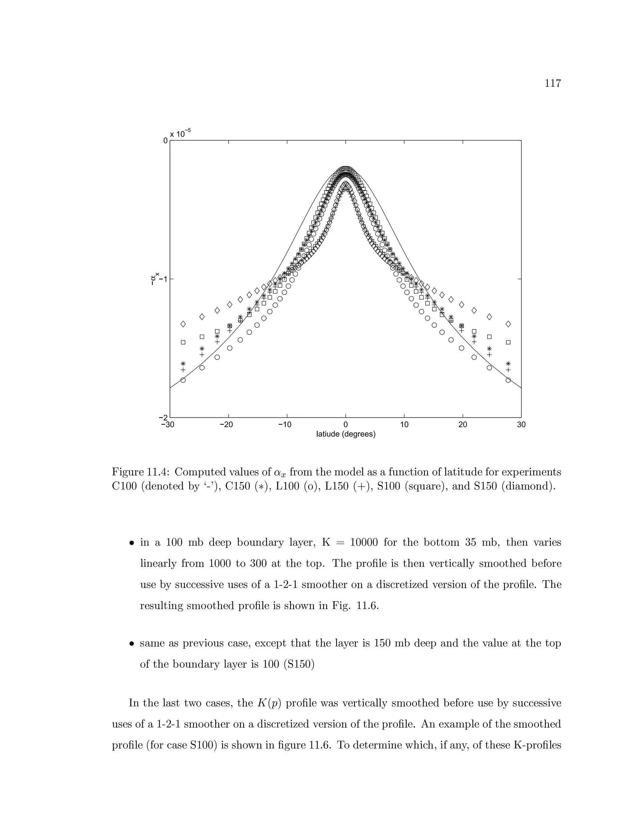 ûìû5i
−30 −20 −10 0 10 20 30
−2
−1
0
x 10
−5
latiude (degrees)
−α
x
êÊö÷ìø6ùúxûìûìþÿ¡ l…¥$¡AC7¼ø!ú P 9ž¨5¦ ø6ú~$¡!)‚e ù$¡A‹E¤6úAC$ P ú©¦`¨o¨C ø!234¦ö$52x$¡!¦g¨¦öø P ú n$ìùÊúrD7 úù£ögA€ú2DE
…Žûìýìý#W P ú2!$5ú P DG6z HItgaEc8… û5Sìý0W©û5aEc8u—ûìýìý0Ws$¡aEc8u—û5Sìý0WEéaEcw6ûìýìý'Wsb§øF¨}ùXú©aEc¨2 P w6û5Sìý'W P ög¨5AC$52 P aþ
ú ö2‘¨‡ûìýìý‰Aƒ P úú7xu$ìø!2 P ¨}ùGv¦g¨GìúùbceÝ ™ ûìýìýìýìý‡n$ìùBE¤6úyu$5EE$¡A } ShAƒcoE¤6ú2‹9ž¨}ù£öú
¦„ö26ú©¨}ùb¦ G‡ùI$¡A´ûìýìýìý£E$ } ýìý§¨ E¤6ú£E$57wþB¢~¤6úx76ù$5¦ ú¡öE¤6ú269ìúùI¦ög3¨5¦g¦ G6bAC$`$5E¤6ú P  ú©%$ìùú
ø!XúC`G0Xø33púI£ö9ìú1ø!Xúo$¡F¨…ûHIdHû bA $D$5E¤6úùo$52q¨ P öb3pùXú¦ö€ú P 9ìúùI£ö$521$¡!E¤¼ú 76ù$5¦ údþo¢¥¤¼ú
ùXúXø¦ ¦ö2¼÷£bAC$`$5E¤6ú P 76ùI$5¦ úuöƒ¤!$bˆƒ2¨ö2RêÊö÷¼þ ûìûìþg’ìþ
ú b¨5Axú'¨m76ùXú9Vö$ìø!3¨ú©c úr…3pú7!pE¤¨pE¤6úB¦g¨Gìúù…ö…û5Sìý0Ap P úú7R¨2 P E¤6ú9ž¨5¦ ø6ú'¨mE¤6úE$57
$¡!E¤¼úu$ìø!2 P ¨}ùGs¦g¨EGìúùyöDûìýìý#WEw6û5Sìý5a
“’2§E¤¼ú'¦g¨p’ˆ‰$p3¨Xúbc!E¤6ú'ÕpW è a¥76ùI$5¦ ú ˆC¨{9ìúù¦ög3¨5¦g¦ G§AC$D$5E¤¼ú P  ú©%$ìùXú8ø!Xú `GBø33pú£ö9ìú
ø¡Xú@$¡u¨1ûHIdHûoAC$D$5E¤¼úù•$52y¨ P öb3pùXú¦ö€ú P 9ìúù£ö$520$¡DE¤6úo7¼ù$5¦ údþ ‡ 2uúru¨5AC7F¦ úp$¡DE¤6úobAC$`$5E¤6ú P
7¼ù$5¦ úWE%$ìù{3¨Xúvw6ûìýìý5a¹ö•¤!$Qˆp2üö2#6÷ìø6ùXú1ûìûìþg’ìþo¢¡$ P úúùbAuö26úoˆƒ¤•ög3µ¤c6ög¡¨2`G©c5$¡©E¤6úXúÝlHy76ù$5¦ ú
 