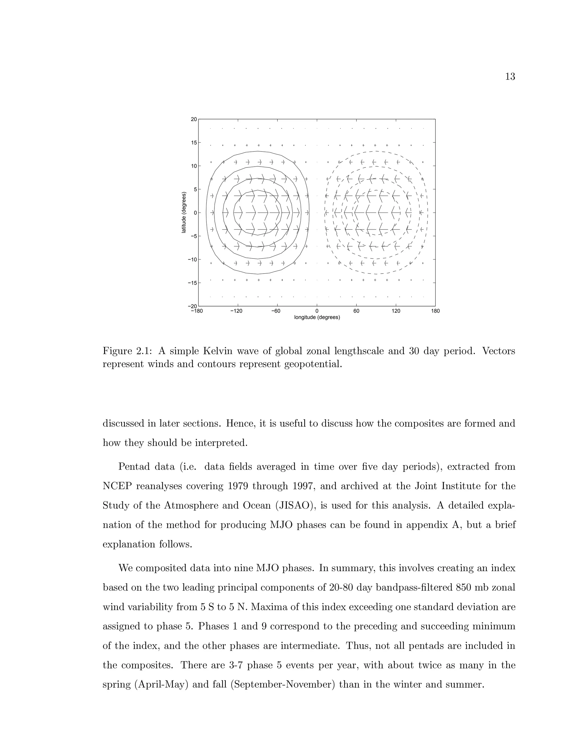 ¦V 
−180 −120 −60 0 60 120 180
−20
−15
−10
−5
0
5
10
15
20
longitude (degrees)
latitude(degrees)
ÑW”VyRvfG o `ƒ¦Vv r diWƒUˆH„Ga‹tG„h€WI‚gˆSuhVG†c'…œ”'„cV€HSV„˜qPcVI¨SV„g„GPIR”VpTRdi—PSV„GSwI s   p s STe€GPviWc s `†YCG—pTcVvud
vfGPRvuGPduGPI‰p¦giWI s d|SwI s —cVI“pTcVy'vud0vuGP'vuGPduGPI‰p¦”VGPcV£cVpTGPI‰phWƒSV„ƒ`
s Wdi—yRduduG s WIa„ƒSwpTGPvtduG—phWcVIRdq` Ÿ GPIH—G„€WpˆWd–yRdfG…”yH„VpTc s Wdq—yRdud'chg•pTRGu—c'Uˆ€cVdiWpTGPd(SwvuG©…”cVvqUˆG s SwI s
'chgËpTRGPekdu'cVyH„s €€G‰WI“pTGPvu'vuGPpTG s `
d'GPI‰phS s8s SwphSªTWƒ`G` s SwphS†‡RG„s dxSuhVGPviSw”VG s WI‘phWƒU(G’chhVGPvX‡RhVG s Sue¢€GPviWc s di«T„¨GP‰pTviSV—pTG s …”vuc'U
¡ ‡  dŽvuGSwIHSV„e‰duGPdy—cihVGPviWIR”Ž¦©%©!pTRvucVyR”V•¦©©%V„–SwI s Swvq—zHWhVG s Swp‘pTRGxPc'WI‰p‘~IRduphWpTyRpTGx…†cVv‘pTRG
xVpTy s e’c'…˜pT'G r phU(cVduRRGPvuG‚SwI s r‘—GSwInªT“~Æx r r‘«T„Wd(yRduG s …”cVvˆpTHWd‰SwI¨SV„e“diWdq` rÝs GPphSVWƒ„G s GP‰H„ƒSwŒ
I¨SwphWcVIc'…˜pTRG‚UˆGPpTRc s …”cVvˆRvfc s y¨—PWIR”Yar¨R¨SwduGPdX—PSwI€£G’…†cVyRI s WI8SwR€GPI s W r „£€RyRp©Si€RviWG…
GP‰H„ƒSwIHSwphWcVIŽ…”c'„ƒ„cig#di`
lG!—c'Uˆ€cVdiWpTG sys SwphSiWI“pTcuIHWIRGiYar8RHSwduGPdq`œ~I‰dfyHUXUXSwvue„$pTHWd›WI‰hVc'„hVGPd|—vuGSwphWIR”’SwIWI s GP
€¨SwduG s cVIypTRG0pg–c‚„GS s WI'”iRvqWIH—PWHSV„R—c'Uˆ€cVIRGPI‰pTdtc'… oVp Œf¥ p s STe©€HSwI s HSwduduŒz‡¨„pTGPvuG s ¥Vû p U#€yqPcVIHSV„
guWI s h4SwviWƒSw€¨Wƒ„ƒWpjex…†vuc'U û(xˆpTc‰û ¡ `ƒYaSw€WƒUXS¦c'…$pTHWd›WI s GPuGP€—GPG s WI'”‘cVIRG¦duphSwI s Swv sXs GPh˜WƒSwphWcVIaSwvuG
SwdfdiW”VIRG s pTcX'HSwduG‰ûV`#dbHSwduGPdi¦XSwI s ©©—cVvuvuGPdu€cVI s pTcXpTRG(RvuG—G s WIR”xSwI s duy¨—P—GPG s WIR”}UXWI¨WƒU#yHU
c'…£pT'GyWI s GP˜„œSwI s pTRGicVpTRGPv™'HSwduGPd©SwvuGyWI‰pTGPviUˆG s WƒSwpTG` { ‰yRdi„ƒI'cVpuSV„ƒ„'£GPI‰phS s d!SwvuGyWIH—P„y s G s WI
pT'G}—c'Uˆ€cVdiWpTGPdi` { RGPvfGxSwvuGa wŒ˜%XRHSwduG}û©GPhVGPI“pTd!€GPv‘eVGSwvi„œgiWpT•Sw€€cVyRp|pjgiWƒ—GSwdyUXSwI‰e8WI‚pTRG
dfRviWIR”‚ª r RviWƒ„ŒfYaSTe˜«0SwI s …SV„ƒ„bªTxˆGP'pTGU#€€GPvuŒ ¡ chhVGU0€€GPvi«CpTHSwI¤WI‚pTRG‘giWI‰pTGPvuSwI s duyHUXUˆGPvq`
 