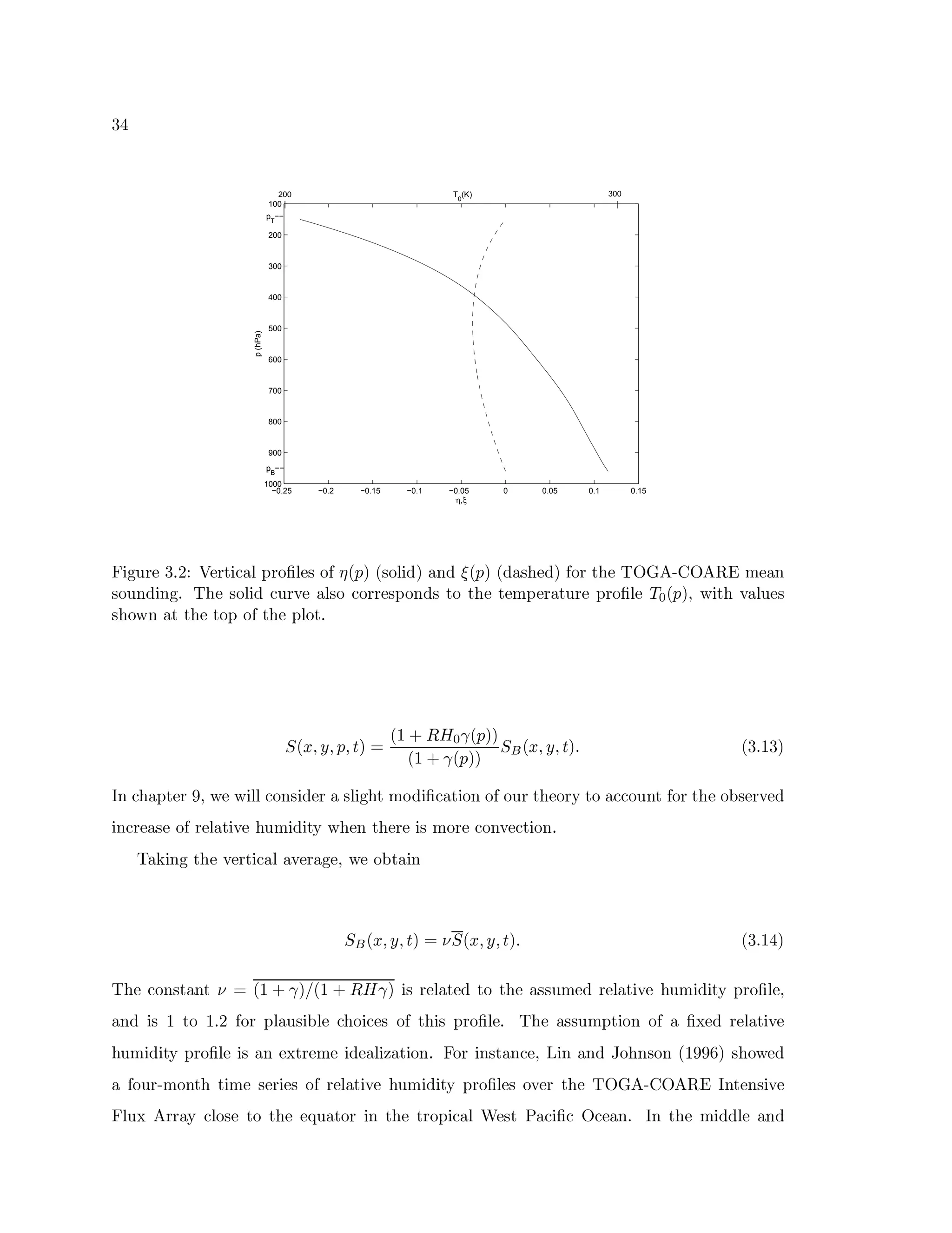  w¤
−0.25 −0.2 −0.15 −0.1 −0.05 0 0.05 0.1 0.15
100
200
300
400
500
600
700
800
900
1000
pB
−pB
−−
pT
−−
η,ξ
p(hPa)
||
300200 T0
(K)
Ñ¨W”Vy'vuGX V`o v’YCGPvuphWƒ—PSV„4'vucV‡H„GPd¦c'…™e˜ªcbm«¦ªduc'„ƒWs «¦SwI s†g ªcbm«¦ª s SwduRG s «Ð…†cVv¦pTRG { r w r Œ ‡ r r Š  UˆGSwI
ducVyRI s WI'”'` { 'GXduc'„ƒWs —y'vuhVGaSV„ducŽ—cVvuvuGPdu€cVI s d‘pTc}pT'GXpTGUˆ€GPviSwpTyRvuG†RvucV‡H„G hi ªcbm«T„HgiWpT¢h4SV„yRGPd
duRchg0I¢Swp#pTRG(pTcV}c'…RpTRG|H„cVph`
mgª – ü – b – î «ox ªT¦ sòû‹ŠtiUªcbm«T«
ªT¦ s'¨ªcb£«T« m p ª – ü – î «  ªT V`ƒ¦V V«
~I}—ÎHSwRpTGPvS©V„VgÐG#giWƒ„ƒ„R—cVIRdqWs GPv™Stdi„ƒW”V‰p›U(c s W‡¨—PSwphWcVIXc'…“cVyRvgpTRGPcVvue!pTc†SV—P—cVy'I“pˆ…”cVvgpT'G#cV€RduGPvuhVG s
WIH—vuGSwduG‘c'…'vuG„ƒSwphWhVGu“y¨UXWs Wpjeyg#RGPIxpTRGPvuG‰WduU(cVvuG‰—cVI“hVG—phWcVI¨`
{ Swe˜WIR”XpT'G‘hVGPvuphWƒ—PSV„œSuhVGPviSw”VG„'g–G‘cV€'phSVWI
m p ª – ü – î «¡xŒ mgª – ü – î «  ªT V`ƒ¦w¤'«
{ RG}—cVIRdfphSwI“pyŒux ªT¦ s}¨«„ÿVªT¦sòû‹Šˆ«|WduvuG„ƒSwpTG s pTc}pTRGaSwdfduyHUˆG s vuG„ƒSwphWhVGk“yHU‰Ws WpjeRvucV‡¨„G„
SwI s Wd…¦xpTcË¦V`o …†cVvkH„ƒSwyRdiW€¨„G¤—z'c'Wƒ—GPd‚c'…tpTHWdkRvucV‡¨„G` { 'G¤Swduduy¨UˆRphWcVIšc'…‘Sx‡R“G s vuG„ƒSwphWhVG
“yHU‰Ws Wpje}RvucV‡H„G‚Wd‰SwIGP‰pTvuGUˆGxWs GSV„ƒWqSwphWcVIH`kÑˆcVvyWIRduphSwIH—G„g–HWInSwI s PcVRI'ducVI8ªT¦©© § «¦duRcig–G s
S…”cVyRvfŒfUˆcVI“pT‘phWƒU(G‚duGPviWGPdXc'…vuG„ƒSwphWhVG}“yHU‰Ws Wpje¤RvucV‡H„GPd©cihVGPv†pT'G { r w r Œ ‡ r r Š  ~I‰pTGPIRdiWhVG
Ñ¨„y' r vuviSueÊ—P„cVdfGxpTc…pTRGxG’“yHSwpTcVvWI8pTRG‚pTvfcVHWƒ—PSV„lGPdupd¨SV—PW‡¨—xr‘—GSwIH`‘~I8pT'G¢UXWsRs „G‚SwI s
 
