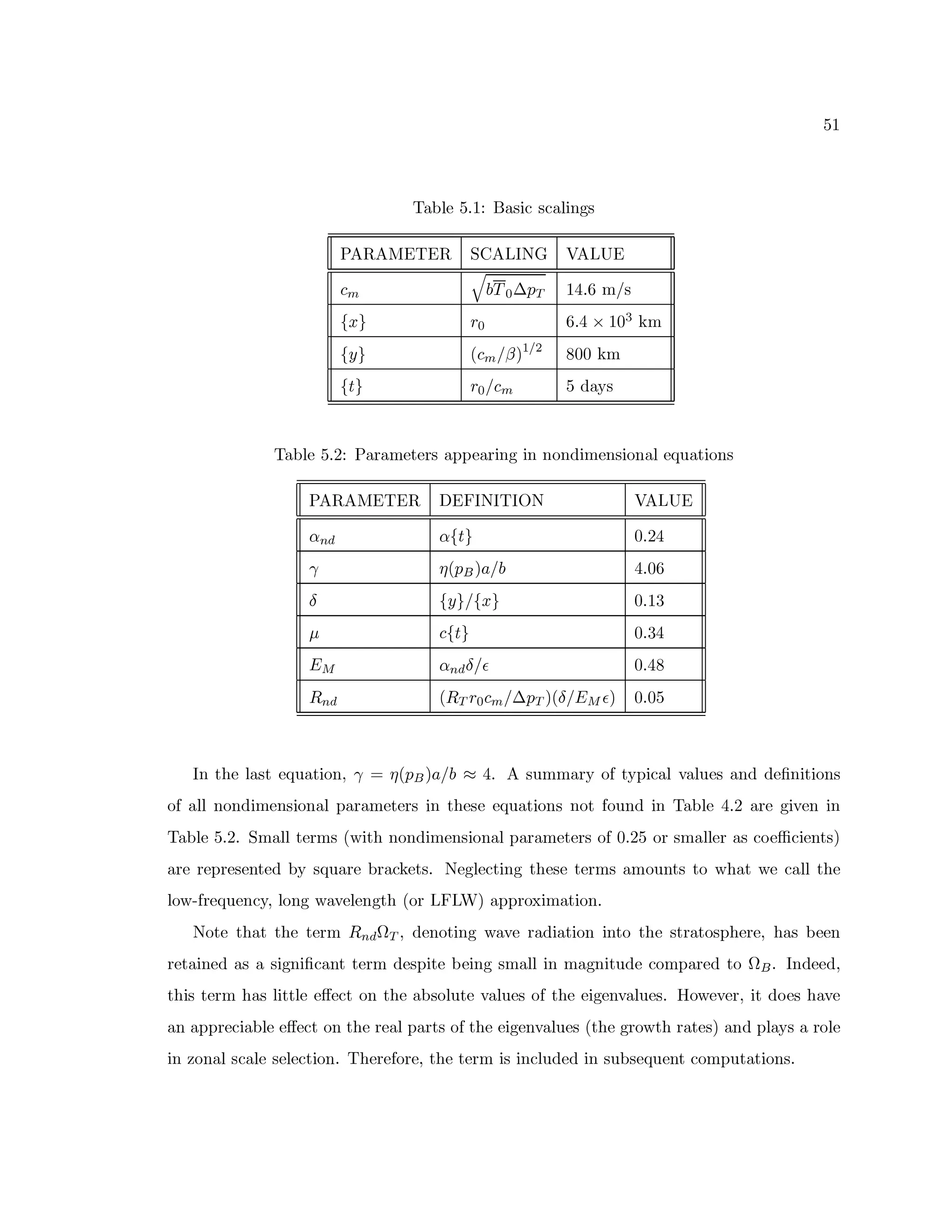 š
â «¬®Q¯ ¡  ™›ša’ Å « ¦`¤ ± ¦ ±”«f¯ ¤ °hÁ ¦
) ð×ð~Àâ€ Ñ ©yð ‘ e ¾ §  ð ‘ ô‚
ý Ê ü “ Ú ÉsÊ Ð š¬˜‰™l ÂÄÌ ¦
ö t ÷ } Ú l ß
˜
 š å w  Â
ö m ÷ èý Ê » v  'FÎd| œ åfåg Â
ö
Í ÷ } Ú » ý Ê  ­h«ˆ¸ ¦
â «¬®Q¯ ¡  ™›þa’ ) «¬¢`«fÂs¡ § ¡”¢ ¦ «¬ªhªE¡9«¬¢ ¤ °hÁ ¤ °i°‰²f°Q­ ¤ Âs¡”° ¦g¤ ²f°Q«f¯¡9ãÔ¨“« §˜¤ ²f° ¦
) ð×ð~‚aâS h  ä e ¾ e âqe¥ ¾  ð ‘ ô‚
‡†Ý y ‡ ö
Í ÷ å ™›þ¬˜
ë ú¬èÊ©Ë 
û » ü
˜‰™ å l
Ï ö m ÷ » ö t ÷ å ™›š ï
ê ý ö
Í ÷ å ™ ï ˜
Û Ü ‡vÝ y Ï » á
å ™ ˜‰œ
i Ýy èi Ð } Ú ý Ê » ÉsÊ Ð  èÏ » Û Ü á
 å ™ å

e° § Ÿ‰¡C¯›« ¦)§ ¡9ã˜¨Q« §˜¤ ²f°QÆ ë Û ú¬èÊ Ë 
û » ü
î„˜‰™{ð ¦ ¨QÂˆÂˆ«¬¢U¸C²‰· § ¸ª ¤ ±”«f¯³«f¯ ¨‰¡ ¦ «¬°Q­G­—¡ Ä ° ¤§ ˜¤ ²f° ¦
²‰·©«f¯›¯y°h²f°Q­ ¤ Âs¡”° ¦`¤ ²f°Q«f¯QªQ«¬¢g«fÂs¡ § ¡”¢ ¦C¤ ° § Ÿh¡ ¦ ¡y¡9ãÔ¨Q« §˜¤ ²f° ¦ °h² § · ²f¨h°Q­ ¤ ° â «¬®“¯ ¡ ˜‰™›þ «¬¢)¡yÁ ¤ ³f¡”° ¤ °
â «¬®Q¯ ¡  ™›þf™ Ñ Â{«f¯›¯ § ¡”¢`Â ¦ èž ¤ § Ÿq°‰²f°Q­ ¤ Âs¡”° ¦g¤ ²f°Q«f¯ªQ«¬¢`«fÂ‹¡ § ¡”¢ ¦ ²‰· å ™›þ
 ²f¢ ¦ Âˆ«f¯›¯ ¡”¢¦« ¦ ±…²¡3ìC± ¤ ¡”° §ˆ¦ 
«¬¢U¡{¢)¡”ªh¢U¡ ¦ ¡”° § ¡9­q®¸ ¦ ãÔ¨“«¬¢)¡{®h¢g«f±  ¡ §ˆ¦ ™ ¾ ¡”Á‰¯ ¡9± §˜¤ °hÁ § Ÿ‰¡ ¦ ¡ § ¡”¢gÂ ¦ «fÂ‹²f¨h° §ˆ¦n§ ²¥ž ŸQ« § žÈ¡}±”«f¯›¯ § Ÿh¡
¯² `ž4U· ¢)¡9ãÔ¨‰¡”°Q±…¸9Æu¯ ²f°hÁˆž‹«ˆ³f¡9¯ ¡”°‰Á § Ÿxè²f¢ ‘ä7‘”ì  «¬ªhª‰¢)²˜¶ ¤ Âˆ« §˜¤ ²f° ™
¾ ² § ¡ § ŸQ« §ˆ§ Ÿh¡ § ¡”¢`Â i Ýy Õ Ð Æs­—¡”°h² §˜¤ °hÁGžs«)³f¡C¢g«f­ ¤ « §˜¤ ²f° ¤ ° § ² § Ÿ‰¡ ¦)§ ¢`« § ² ¦ ª‰Ÿh¡”¢)¡9ÆÈŸQ« ¦ ®I¡”¡”°
¢U¡ § « ¤ °h¡9­}« ¦ « ¦`¤ Áf° ¤Ä ±”«¬° §‹§ ¡”¢`Â ­f¡ ¦ ª ¤§ ¡¦®E¡ ¤ °hÁ ¦ Âˆ«f¯›¯ ¤ °~Âˆ«¬Áf° ¤ § ¨Q­—¡i±…²‰ÂsªQ«¬¢)¡9­ § ² Õ Ë ™¨e°Q­—¡”¡9­‰Æ
§ Ÿ ¤ ¦ § ¡”¢gÂñŸ“« ¦ ¯ ¤§ ˆ§ ¯¡ ‚¡32I¡9± § ²f° § Ÿh¡Ã«¬® ¦ ²‰¯ ¨ § ¡‚³«f¯ ¨‰¡ ¦ ²‰· § Ÿh¡n¡ ¤ Áf¡”°©³Ç«f¯ ¨h¡ ¦ ™ˆó ²˜žÈ¡”³f¡”¢`Æ ¤ § ­—²¡ ¦ ŸQ«ˆ³f¡
«¬°}«¬ªhªh¢U¡9± ¤ «¬®Q¯ ¡ÿ¡32I¡9± § ²f° § Ÿh¡©¢)¡9«f¯9ªQ«¬¢ §ˆ¦ ²‰· § Ÿh¡©¡ ¤ Áf¡”°³Ç«f¯ ¨h¡ ¦ è§ Ÿh¡ÿÁf¢U²˜ž § ŸÃ¢`« § ¡ ¦  «¬°Q­µªQ¯›«ˆ¸ ¦ « ¢)²‰¯ ¡
¤ ° ¿ ²f°Q«f¯ ¦ ±”«f¯ ¡ ¦ ¡9¯ ¡9± §˜¤ ²f° ™ÿâ Ÿh¡”¢)¡9· ²f¢)¡9Æ § Ÿh¡ § ¡”¢`Â ¤¦ ¿¤ °Q±”¯ ¨Q­f¡9­ ¤ ° ¦ ¨h® ¦ ¡9ãÔ¨‰¡”° § ±…²‰Âsªh¨ § « §˜¤ ²f° ¦ ™
 