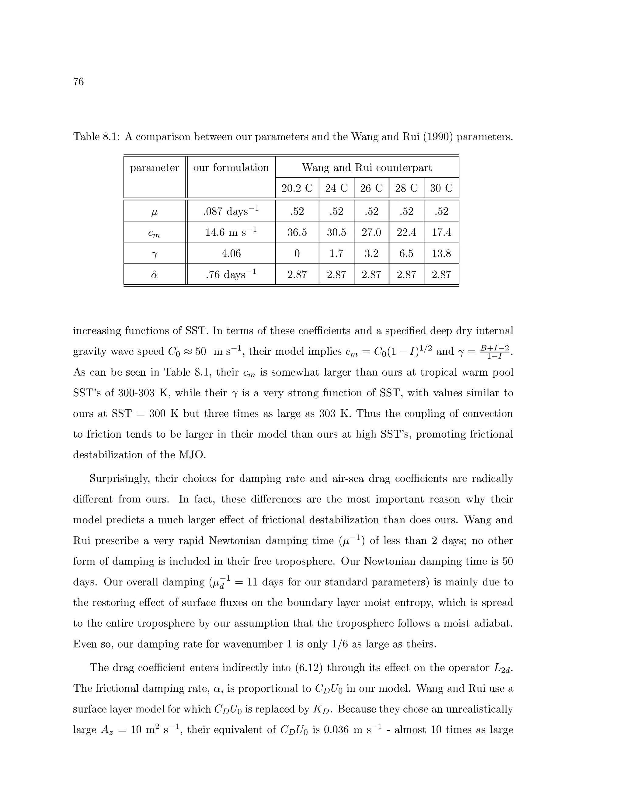 yal
â «¬®Q¯ ¡ œf™›ša’ð ±…²‰Â‹ªQ«¬¢ ¤¦ ²f°ˆ®E¡ § ža¡”¡”°ˆ²f¨‰¢“ª“«¬¢`«fÂs¡ § ¡”¢ ¦ «¬°“­ § Ÿ‰¡ ì «¬°hÁ{«¬°Q­  ¨ ¤ èšfàfà å  ªQ«¬¢`«fÂs¡ § ¡”¢ ¦ ™
ªQ«¬¢`«fÂs¡ § ¡”¢ ²f¨h¢¿· ²f¢`Â ¨“¯›« §˜¤ ²f° ì «¬°hÁ'«¬°Q­  ¨ ¤ ±…²f¨h° § ¡”¢)ªQ«¬¢ §
þ å ™›þo© þ¬˜© þalo© þfœÄ© ï å ©
ê ™ å œay ­h«ˆ¸ ¦X(' ™
 þ ™
 þ ™
 þ ™
 þ ™
 þ
ý Ê š¬˜‰™l Â ¦ (' ï lf™
 ï å ™
 þayf™ å þfþf™ ˜ šayf™ ˜
ë ˜‰™ å l å šf™y ï ™›þ lf™
 š ï ™›œ
ø‡ ™yal ­‰«ˆ¸ ¦ (' þf™›œay þf™›œay þf™›œay þf™›œay þf™›œay
¤ °Q±…¢)¡9« ¦`¤ °hÁ¥·W¨h°“± §˜¤ ²f° ¦ ²‰· ÑEÑ â ™ke° § ¡”¢`Â ¦ ²‰· § Ÿh¡ ¦ ¡ç±…²©¡3ìC± ¤ ¡”° §ˆ¦ «¬°Q­y« ¦ ªE¡9± ¤Ä ¡9­y­—¡”¡”ª ­—¢)¸ ¤ ° § ¡”¢)°“«f¯
Áf¢`«ˆ³ ¤ § ¸çžs«)³f¡ ¦ ªE¡”¡9­ éyÚ î
 å Â ¦°(' Æ § Ÿh¡ ¤ ¢lÂ‹²E­—¡9¯ ¤ Âsª“¯ ¤ ¡ ¦
ý Ê Û éyÚ èš
Þ
   'FÎd| «¬°“­ ë Û
Ë
“$¥’#|'H$¥ ™
ð ¦ ±”«¬°}®E¡ ¦ ¡”¡”° ¤ ° â «¬®Q¯ ¡ œf™›š Æ § Ÿh¡ ¤ ¢ ý Ê ¤¦ s¦ ²‰Âs¡”ž ŸQ« § ¯›«¬¢)Áf¡”¢ § Ÿ“«¬°¥²f¨‰¢ ¦ « § § ¢U²fª ¤ ±”«f¯ žs«¬¢`ÂjªE²²‰¯
ÑEÑ â p¦ ²‰·Àï åfå 4Uï å ï‚fµÆ ž Ÿ ¤ ¯ ¡ § Ÿh¡ ¤ ¢ ë ¤ ¦ «¿³f¡”¢)¸ ¦)§ ¢)²f°‰Á}· ¨h°Q± §˜¤ ²f°}²‰· ÑEÑ â Æ‰ž ¤§ Ÿ}³Ç«f¯ ¨h¡ ¦‹¦`¤ Â ¤ ¯›«¬¢ § ²
²f¨h¢ ¦ « § ÑEÑ â Û ï åfå f ®h¨ §s§ Ÿh¢)¡”¡ §˜¤ Â‹¡ ¦ « ¦ ¯›«¬¢)Áf¡C« ¦ ï å ïrf ™×â Ÿ¨ ¦‹§ Ÿh¡q±…²f¨hª“¯ ¤ °hÁy²‰·a±…²f°³f¡9± §˜¤ ²f°
§ ²}· ¢ ¤ ± §˜¤ ²f° § ¡”°Q­ ¦ § ²Ã®E¡y¯›«¬¢)Áf¡”¢ ¤ ° § Ÿh¡ ¤ ¢{Âs²‚­—¡9¯ § Ÿ“«¬°¥²f¨‰¢ ¦ « § Ÿ ¤ ÁfŸ ÑÑ â p¦ Æ‰ªh¢)²‰Âs² §˜¤ °‰Á}· ¢ ¤ ± §˜¤ ²f°Q«f¯
­—¡ ¦)§ «¬® ¤ ¯ ¤ ¿ « §˜¤ ²f°¥²‰· § Ÿh¡ ~ $¥ µ™
Ñ ¨h¢)ª‰¢ ¤¦ `¤ °hÁ‰¯ ¸9Æ § Ÿh¡ ¤ ¢q± Ÿh² ¤ ±…¡ ¦ · ²f¢i­h«fÂsª ¤ °hÁ¥¢`« § ¡g«¬°Q­ « ¤ ¢c4¦ ¡9«}­—¢`«¬Ás±…²©¡3ì¥± ¤ ¡”° §ˆ¦ «¬¢U¡ç¢g«f­ ¤ ±”«f¯›¯ ¸
­ ¤ 2 ¡”¢U¡”° § ·W¢U²‰Â ²f¨h¢ ¦ ™æe°‘·«f± § Æ § Ÿh¡ ¦ ¡­ ¤ 2I¡”¢)¡”°Q±…¡ ¦ «¬¢)¡ § Ÿ‰¡ Âs² ¦U§¥¤ ÂsªE²f¢ § «¬° § ¢U¡9« ¦ ²f°òžÿŸ©¸ § Ÿh¡ ¤ ¢
Âs²E­f¡9¯Çªh¢)¡9­ ¤ ± §ˆ¦ «çÂ ¨Q± Ÿ ¯›«¬¢UÁf¡”¢©¡32I¡9± § ²‰·×·W¢ ¤ ± §˜¤ ²f°“«f¯Q­—¡ ¦U§ «¬® ¤ ¯ ¤ ¿ « §˜¤ ²f° § ŸQ«¬°­—²©¡ ¦ ²f¨h¢ ¦ ™ ì «¬°hÁ'«¬°“­
 ¨ ¤ ªh¢)¡ ¦ ±…¢ ¤ ®E¡'«{³f¡”¢U¸§¢`«¬ª ¤ ­ ¾À¡”ž § ²f° ¤ «¬°3­h«fÂsª ¤ °‰Á §˜¤ Âs¡‡èê ('  ²‰· ¯ ¡ ¦)¦¦§ ŸQ«¬° þ ­h«ˆ¸ ¦ Þ °‰²C² § Ÿh¡”¢
·W²f¢`Â ²‰·×­h«fÂsª ¤ °‰Á ¤ ¦n¤ °Q±”¯ ¨“­—¡9­ ¤ ° § Ÿh¡ ¤ ¢‚· ¢)¡”¡ § ¢)²fªE² ¦ ªhŸh¡”¢)¡ ™‚¥ ¨h¢n¾ ¡”ž § ²f° ¤ «¬°­‰«fÂsª ¤ °hÁ §˜¤ Â‹¡ ¤ ¦
 å
­h«ˆ¸ ¦ ™¥ ¨h¢ ²˜³f¡”¢`«f¯›¯×­h«fÂ‹ª ¤ °hÁèê ('y Û šfš ­h«)¸ ¦ · ²f¢ ²f¨‰¢ ¦)§ «¬°“­h«¬¢`­{ªQ«¬¢`«fÂs¡ § ¡”¢ ¦  ¤¦ Âˆ« ¤ °Q¯ ¸ ­—¨h¡ § ²
§ Ÿh¡¿¢U¡ ¦)§ ²f¢ ¤ °hÁÃ¡32I¡9± § ²‰· ¦ ¨h¢g·8«f±…¡‚´h¨h¶¡ ¦ ²f° § Ÿh¡‚®I²f¨‰°Q­h«¬¢)¸§¯›«ˆ¸f¡”¢çÂs² ¤¦ )§ ¡”° § ¢U²fª©¸9ÆEžÿŸ ¤ ±1Ÿ ¤¦ ‹¦ ªh¢U¡9«f­
§ ² § Ÿh¡¿¡”° §˜¤ ¢)¡ § ¢)²fªE² ¦ ªhŸ‰¡”¢)¡µ®¸ç²f¨‰¢‚« ¦)¦ ¨QÂsª §˜¤ ²f° § ŸQ« §ÿ§ Ÿh¡ § ¢)²fªE² ¦ ªhŸh¡”¢U¡º·W²‰¯›¯ ²`ž ¦ «{Âs² ¤¦ U§ «f­ ¤ «¬®Q« § ™
 ³f¡”° ¦ ²‰ÆÇ²f¨h¢¿­h«fÂsª ¤ °hÁ¦¢`« § ¡º· ²f¢ ž‹«ˆ³f¡”°¨QÂ ®E¡”¢ š ¤ ¦ ²f°Q¯ ¸ š Ì l « ¦ ¯›«¬¢)Áf¡º« ¦ÿ§ Ÿ‰¡ ¤ ¢ ¦ ™
â Ÿh¡º­f¢`«¬ÁC±…²¡3ìC± ¤ ¡”° § ¡”° § ¡”¢ ¦‚¤ °Q­ ¤ ¢)¡9± § ¯ ¸ ¤ ° § ²uèlf™›šfþf § Ÿ‰¢)²f¨hÁfŸ ¤§ ˆ¦ ¡32 ¡9± § ²f° § Ÿh¡l²fªI¡”¢g« § ²f¢ ¨ |y ™
â Ÿh¡n· ¢ ¤ ± §˜¤ ²f°Q«f¯E­h«fÂ‹ª ¤ °hÁl¢g« § ¡9Æ ‡ Æ ¤¦ ªh¢)²fªE²f¢ §˜¤ ²f°Q«f¯ § ² é×ê ëÚ ¤ °Ã²f¨h¢‹Âs²‚­—¡9¯ ™ ì «¬°hÁi«¬°Q­  ¨ ¤ ¨ ¦ ¡¦«
¦ ¨h¢`·«f±…¡ ¯›«)¸f¡”¢ÿÂs²E­f¡9¯9· ²f¢Qž Ÿ ¤ ±1Ÿ é ê ë Ú ¤¦ ¢)¡”ªQ¯›«f±…¡9­©®¸ ˜ ê ™ Å ¡9±”«¬¨ ¦ ¡ § Ÿ‰¡”¸º±1Ÿh² ¦ ¡s«¬°‚¨h°h¢U¡9«f¯ ¤¦ )§˜¤ ±”«f¯›¯ ¸
¯›«¬¢)Áf¡ A—™ÃÛ š å Â | ¦ (' Æ § Ÿ‰¡ ¤ ¢ ¡9ã˜¨ ¤ ³Ç«f¯ ¡”° § ²‰· é×êsëuÚ ¤¦ ¦å ™ å ï l Â ¦ (' 4‹«f¯›Âs² ¦)§ š å¿§˜¤ Âs¡ ¦ « ¦ ¯›«¬¢)Áf¡
 