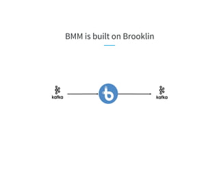 BMM is built on Brooklin
 