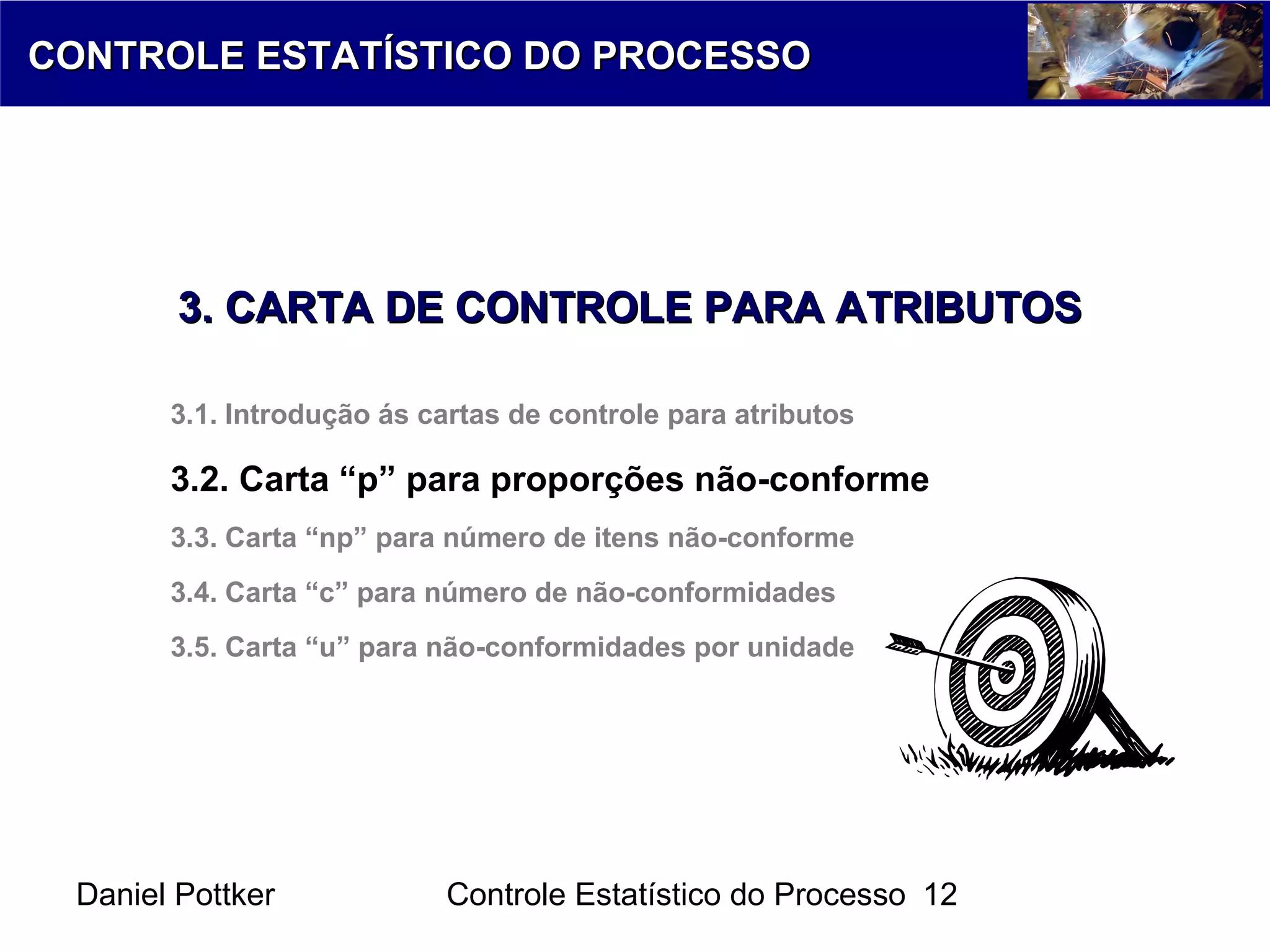 Daniel Pottker Controle Estatístico do Processo 12
CONTROLE ESTATÍSTICO DO PROCESSOCONTROLE ESTATÍSTICO DO PROCESSO
3. CARTA DE CONTROLE PARA ATRIBUTOS3. CARTA DE CONTROLE PARA ATRIBUTOS
3.1. Introdução ás cartas de controle para atributos
3.2. Carta “p” para proporções não-conforme
3.3. Carta “np” para número de itens não-conforme
3.4. Carta “c” para número de não-conformidades
3.5. Carta “u” para não-conformidades por unidade
 