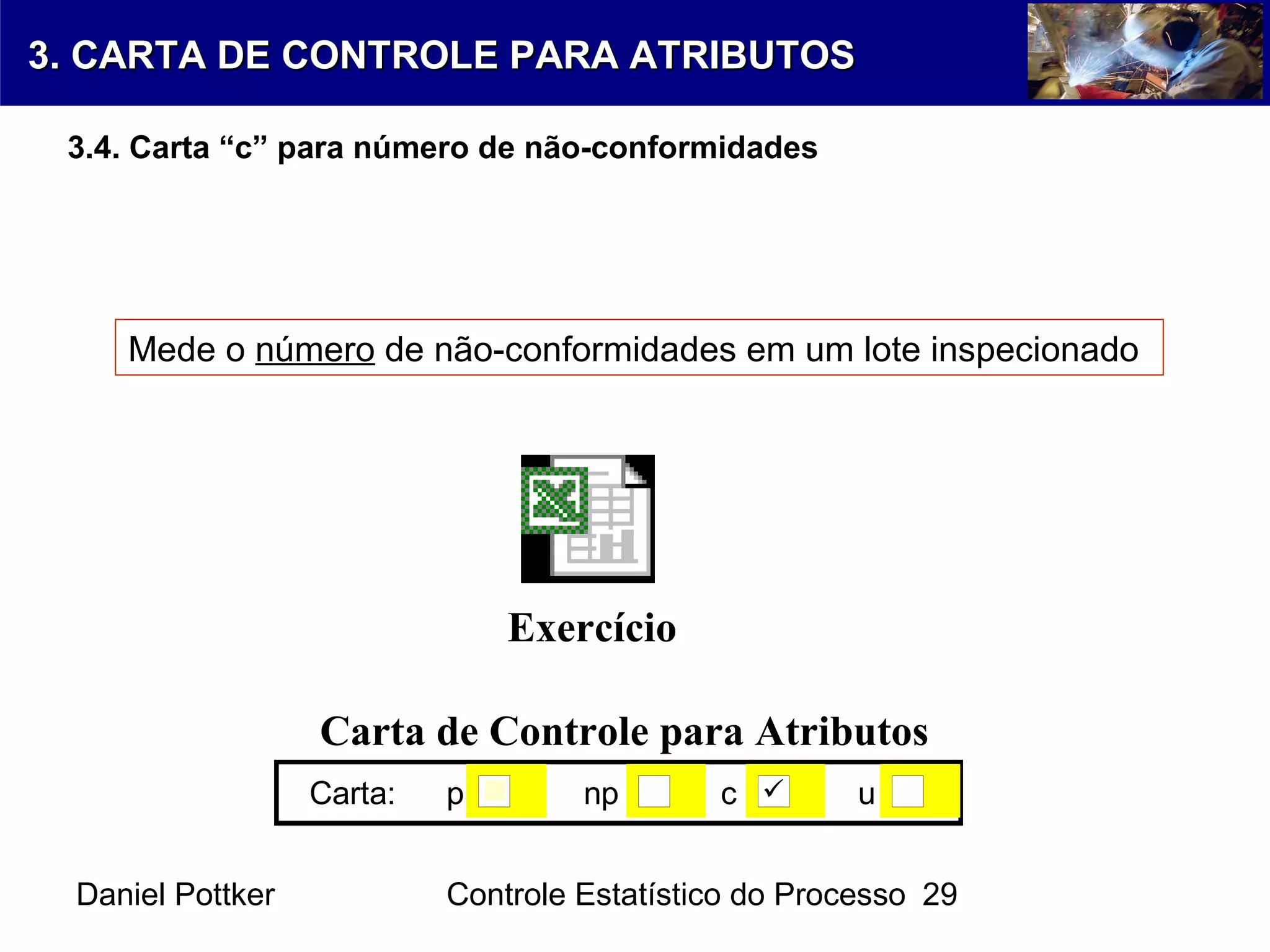 Daniel Pottker Controle Estatístico do Processo 29
PlanilhaPlanilha
Carta de Controle para Atributos
Carta: p np c u
Exercício
Mede o número de não-conformidades em um lote inspecionado
3. CARTA DE CONTROLE PARA ATRIBUTOS3. CARTA DE CONTROLE PARA ATRIBUTOS
3.4. Carta “c” para número de não-conformidades
 