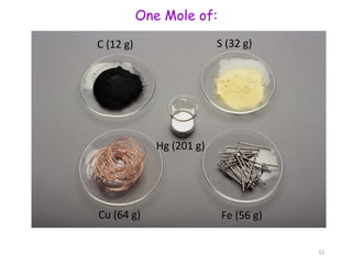 One Mole of:
C (12 g) S (32 g)
Cu (64 g) Fe (56 g)
Hg (201 g)
11
 