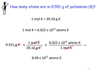 x
6.022 x 1023
atoms K
1 mol K
=
How many atoms are in 0.551 g of potassium (K)?
1 mol K = 39.10 g K
1 mol K = 6.022 x 1023
atoms K
0.551 g K
1 mol K
39.10 g K
x
8.49 x 1021
atoms K
15
 