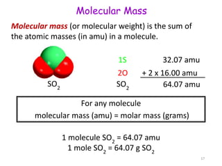Molecular mass (or molecular weight) is the sum of
the atomic masses (in amu) in a molecule.
1S 32.07 amu
2O + 2 x 16.00 amu
SO2
64.07 amu
For any molecule
molecular mass (amu) = molar mass (grams)
1 molecule SO2
= 64.07 amu
1 mole SO2
= 64.07 g SO2
SO2
Molecular Mass
17
 