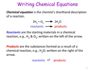 reactants products
Writing Chemical Equations
2H2
+ O2
2H2
O
Reactants are the starting materials in a chemical
reaction, e.g., H2
& O2
; written on the left of the arrow.
Chemical equation is the chemist’s shorthand description
of a reaction.
Products are the substances formed as a result of a
chemical reaction, e.g., H2
O; written on the right of the
arrow.
reactants products
⇌
32
 