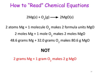 How to “Read” Chemical Equations
2Mg(s) + O2
(g) 2MgO(s)
2 atoms Mg + 1 molecule O2
makes 2 formula units MgO
2 moles Mg + 1 mole O2
makes 2 moles MgO
48.6 grams Mg + 32.0 grams O2
makes 80.6 g MgO
NOT
2 grams Mg + 1 gram O2
makes 2 g MgO
34
 