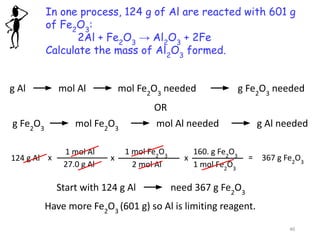 In one process, 124 g of Al are reacted with 601 g
of Fe2
O3
:
2Al + Fe2
O3
→ Al2
O3
+ 2Fe
Calculate the mass of Al2
O3
formed.
g Al mol Al mol Fe2
O3
needed g Fe2
O3
needed
OR
g Fe2
O3
mol Fe2
O3
mol Al needed g Al needed
124 g Al
1 mol Al
27.0 g Al
x
1 mol Fe2
O3
2 mol Al
x
160. g Fe2
O3
1 mol Fe2
O3
x = 367 g Fe2
O3
Start with 124 g Al need 367 g Fe2
O3
Have more Fe2
O3
(601 g) so Al is limiting reagent.
46
 