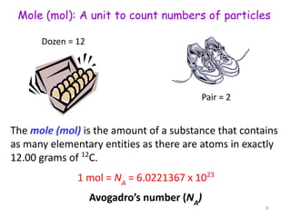 The mole (mol) is the amount of a substance that contains
as many elementary entities as there are atoms in exactly
12.00 grams of 12
C.
1 mol = NA
= 6.0221367 x 1023
Avogadro’s number (NA
)
Dozen = 12
Pair = 2
Mole (mol): A unit to count numbers of particles
8
 